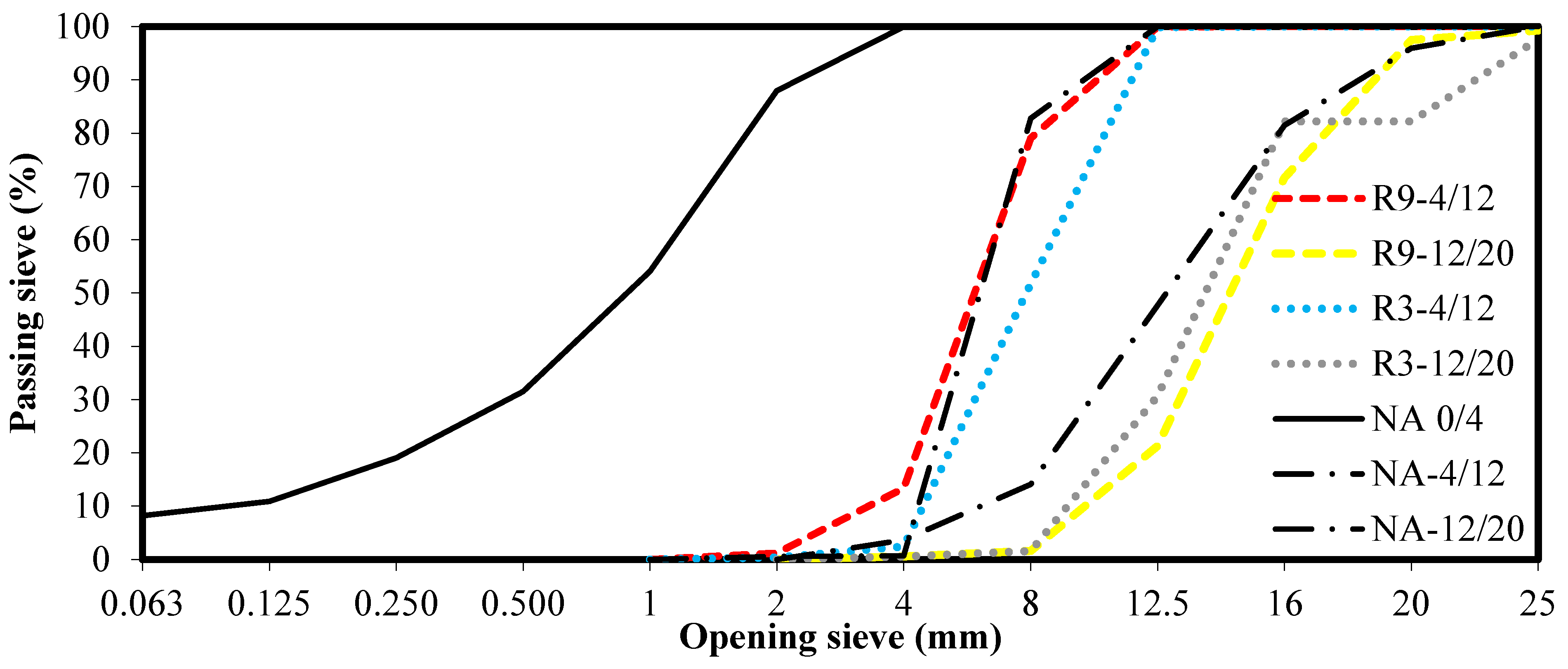 Applsci 13 02029 g002 550