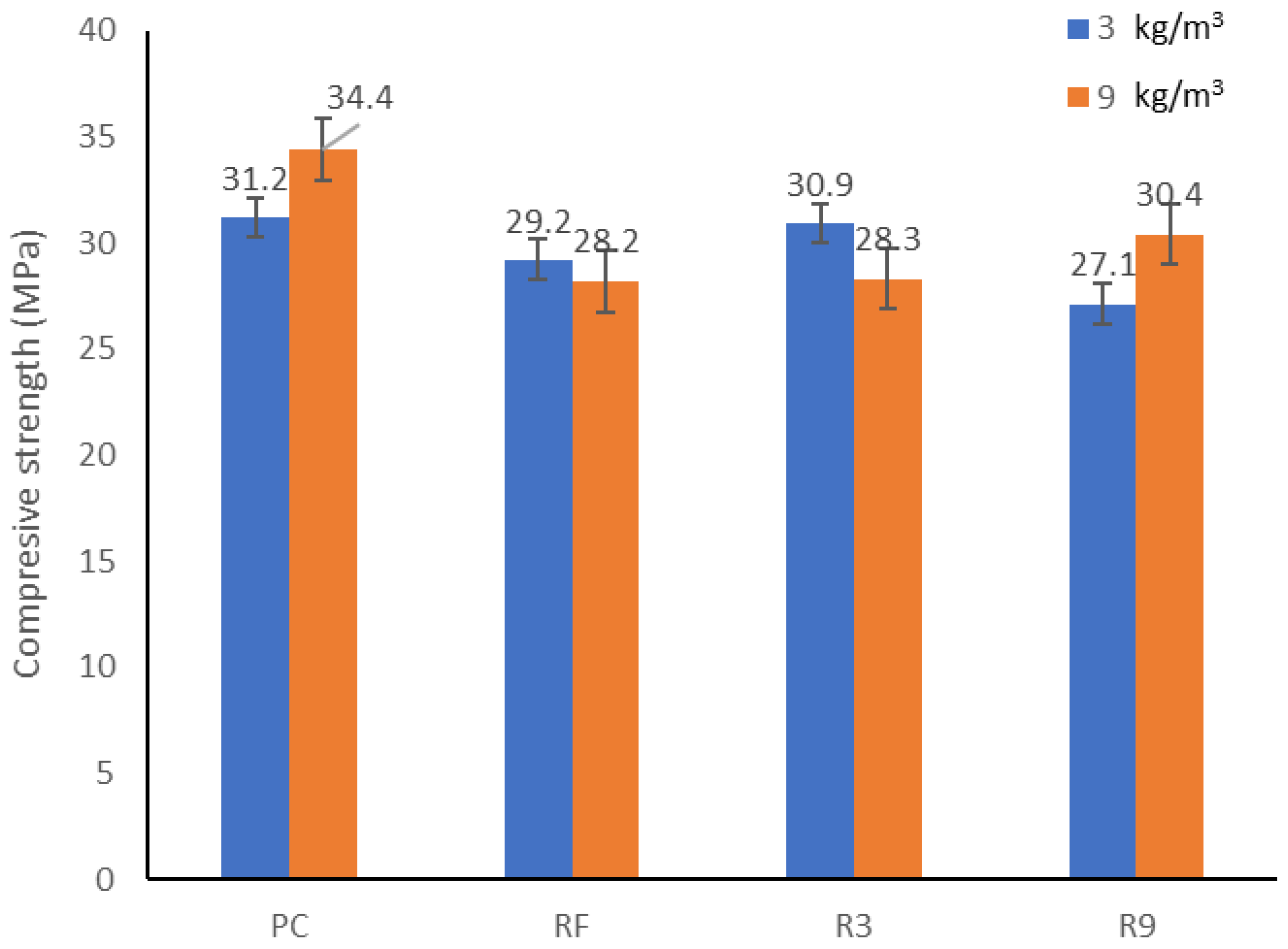 Applsci 13 02029 g007 550
