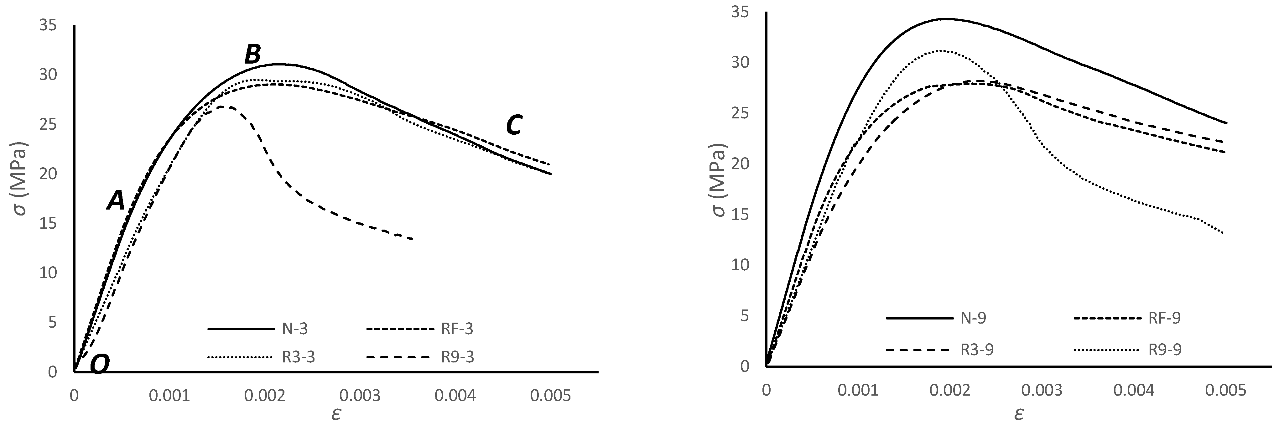 Applsci 13 02029 g009 550