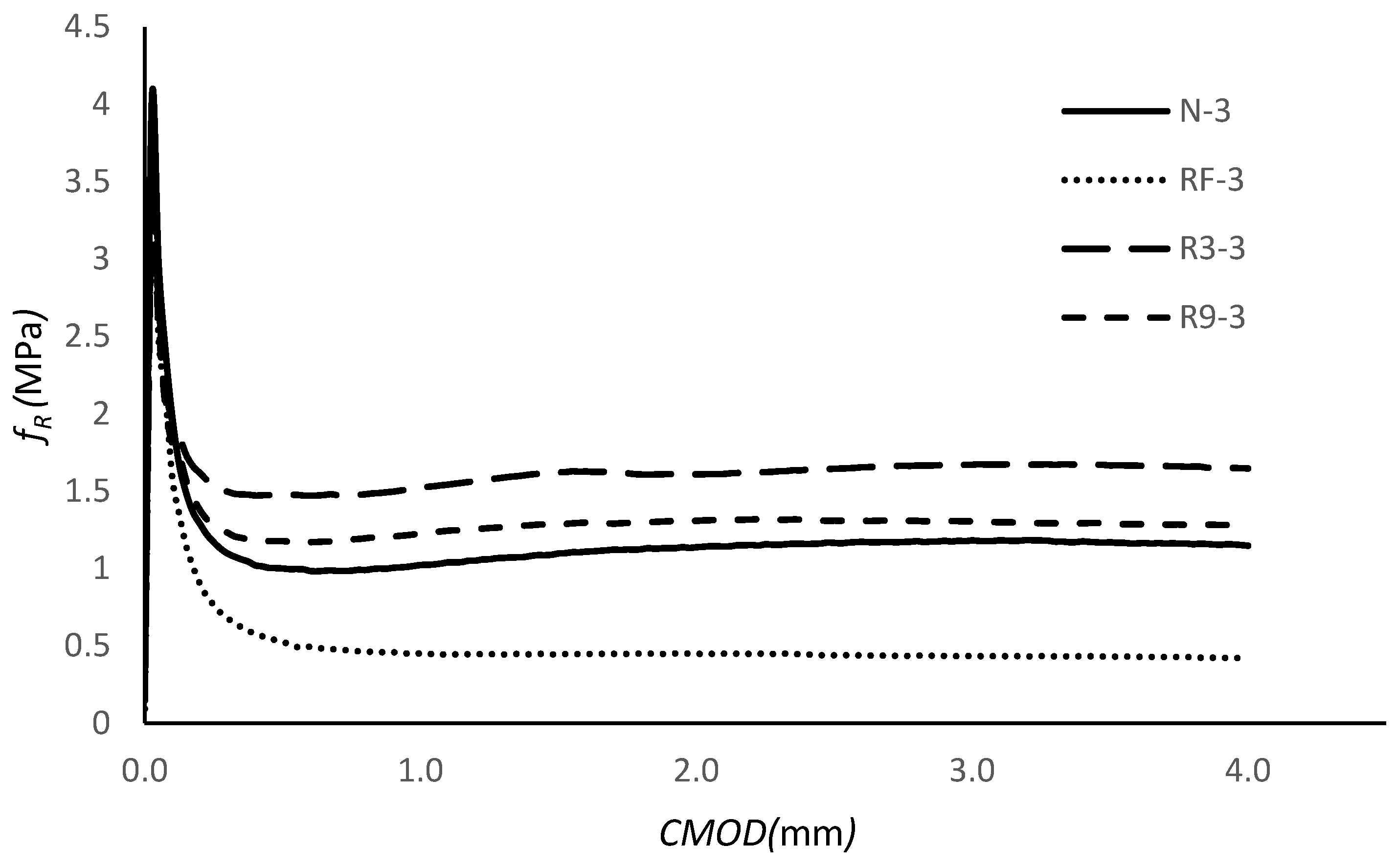 Applsci 13 02029 g010a 550