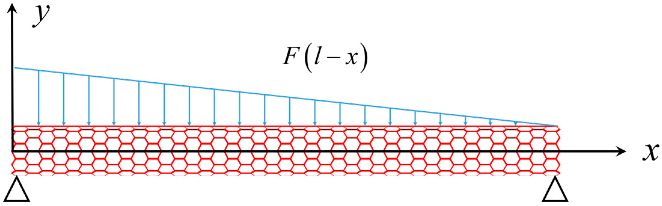 Applsci 13 02031 g001 Applsci 13 02031 g001