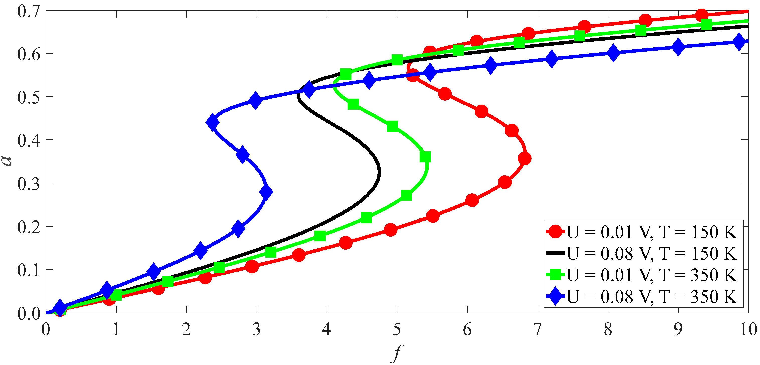 Applsci 13 02031 g008 Applsci 13 02031 g008
