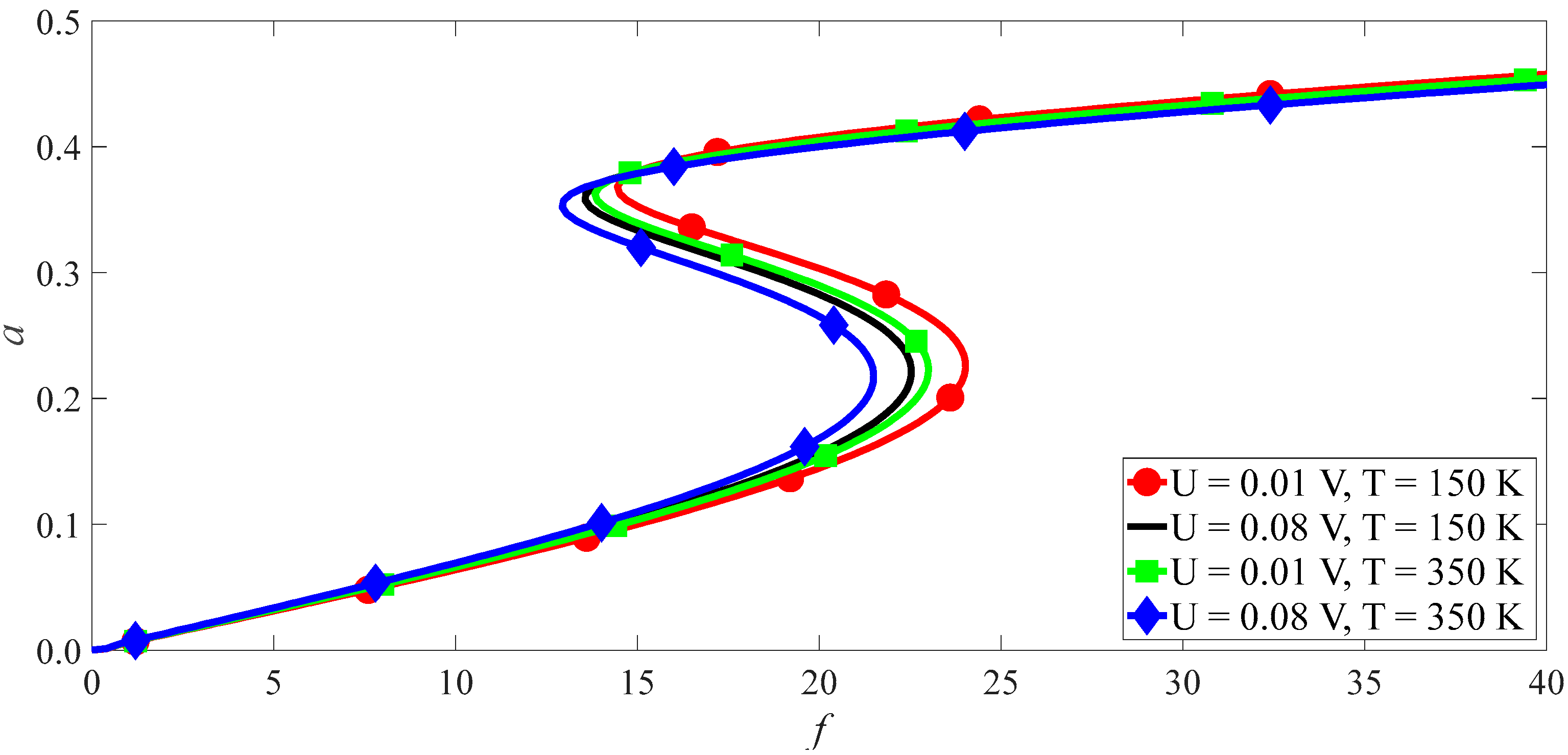 Applsci 13 02031 g009 Applsci 13 02031 g009