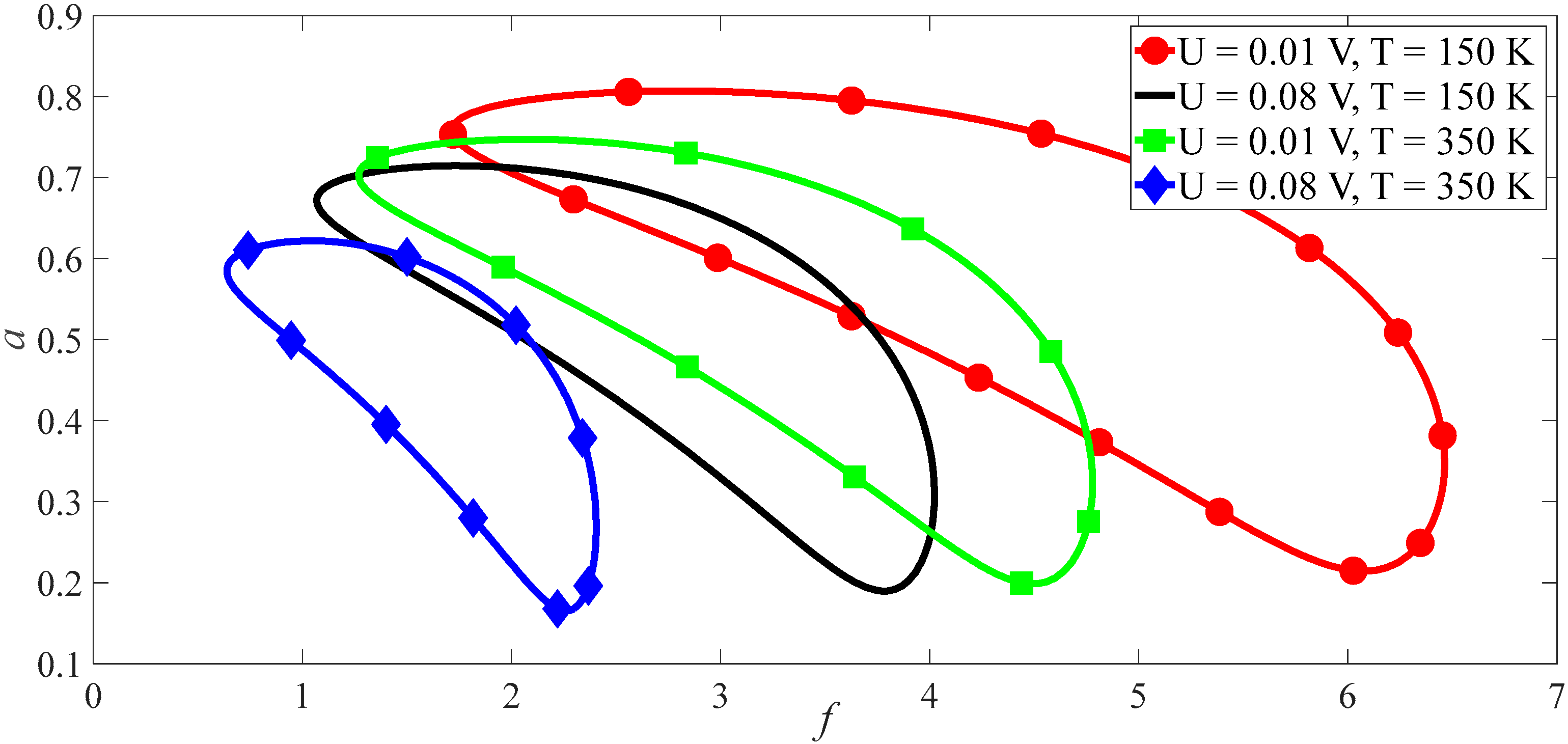 Applsci 13 02031 g011 Applsci 13 02031 g011