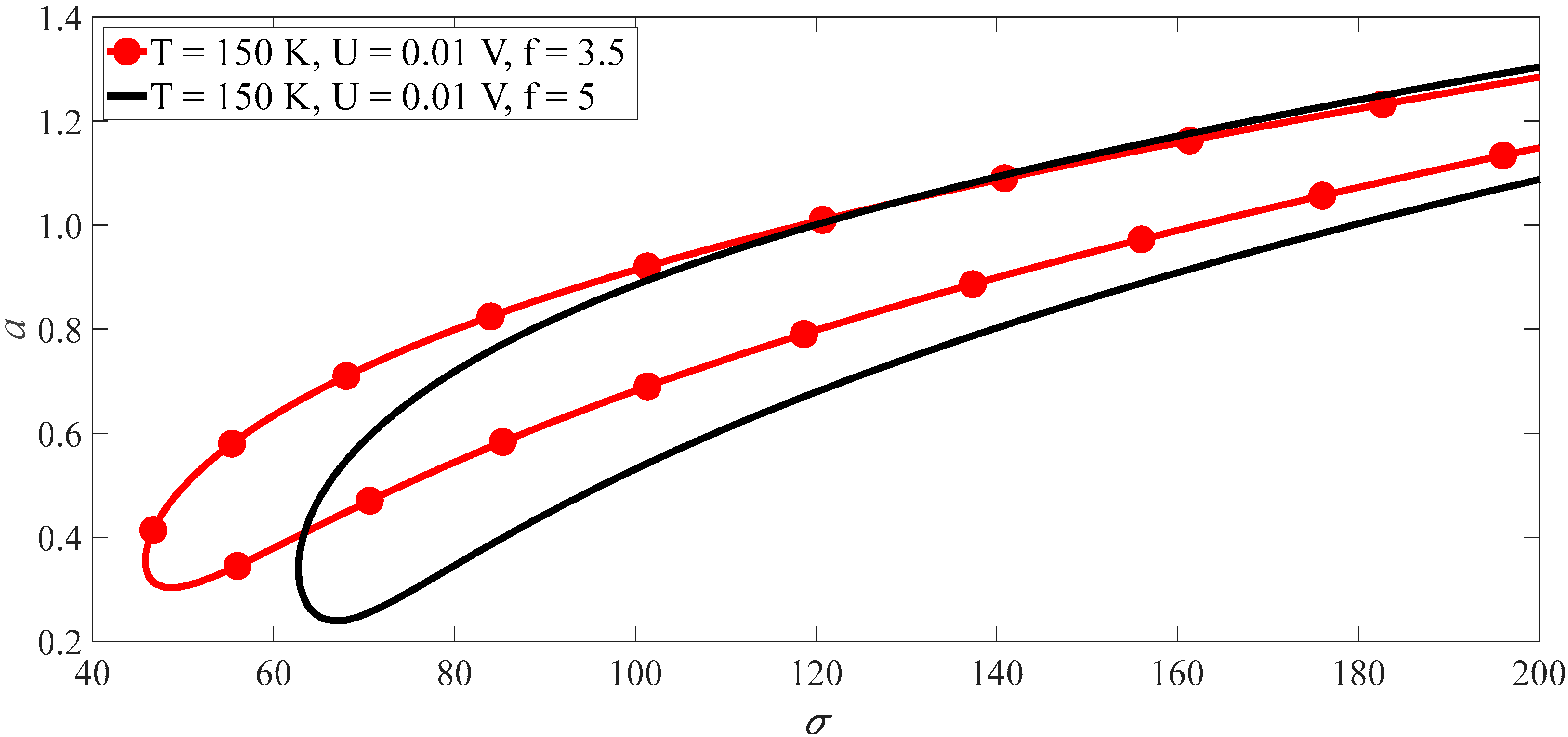 Applsci 13 02031 g013 Applsci 13 02031 g013