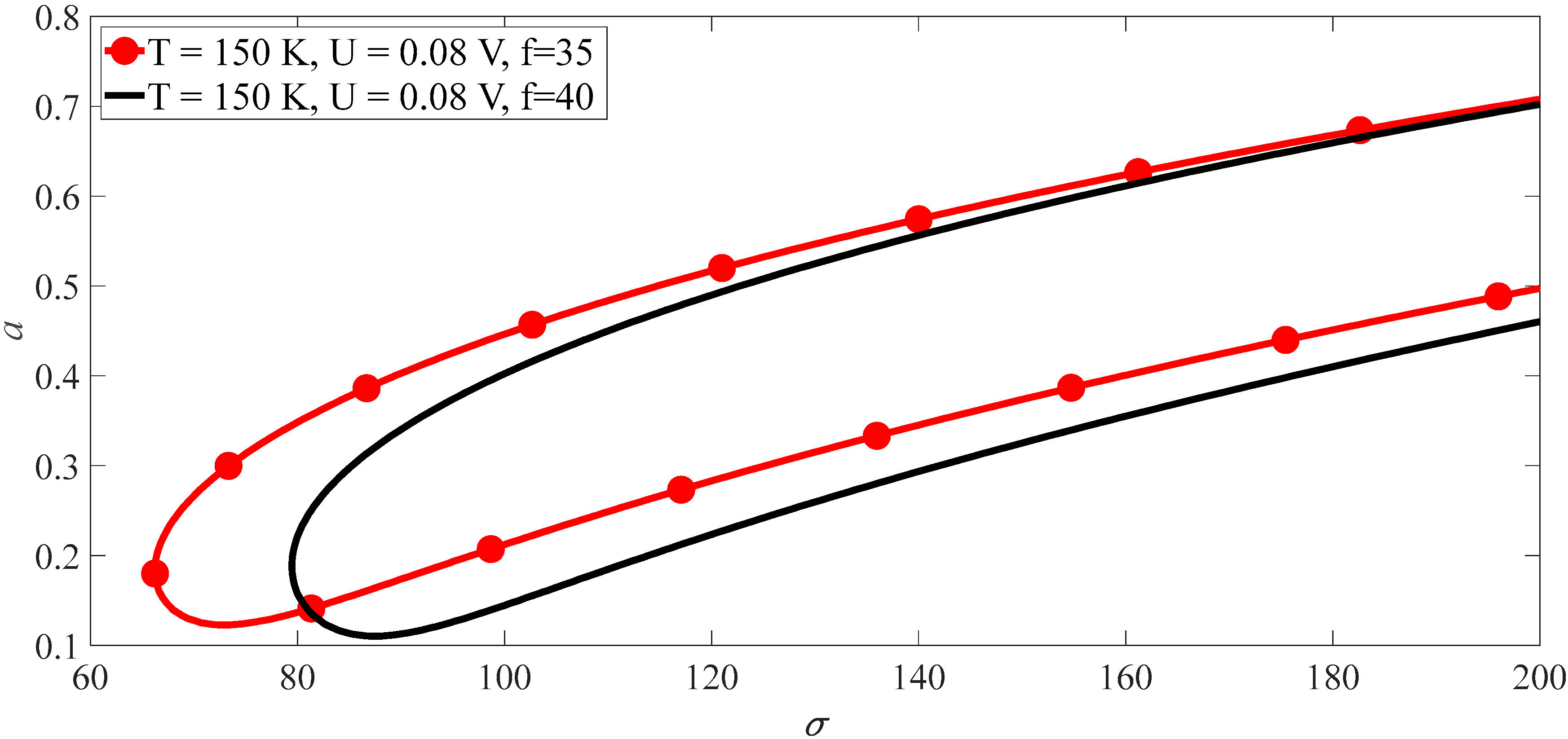 Applsci 13 02031 g014 Applsci 13 02031 g014