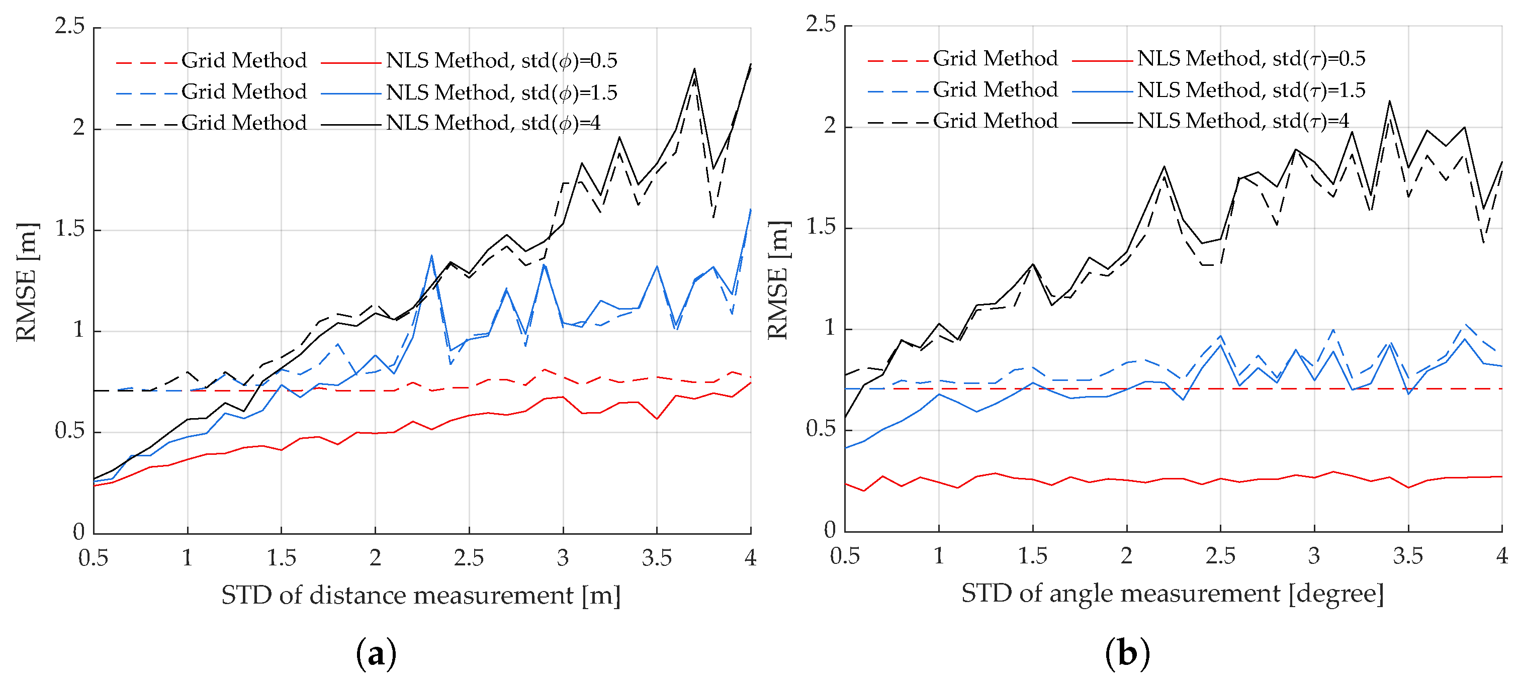 Applsci 13 02032 g009 Applsci 13 02032 g009