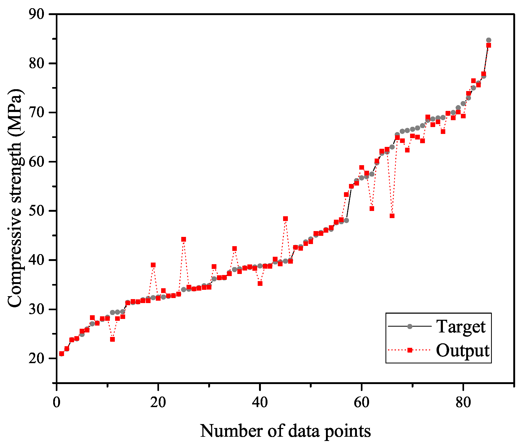 Applsci 13 02033 g004