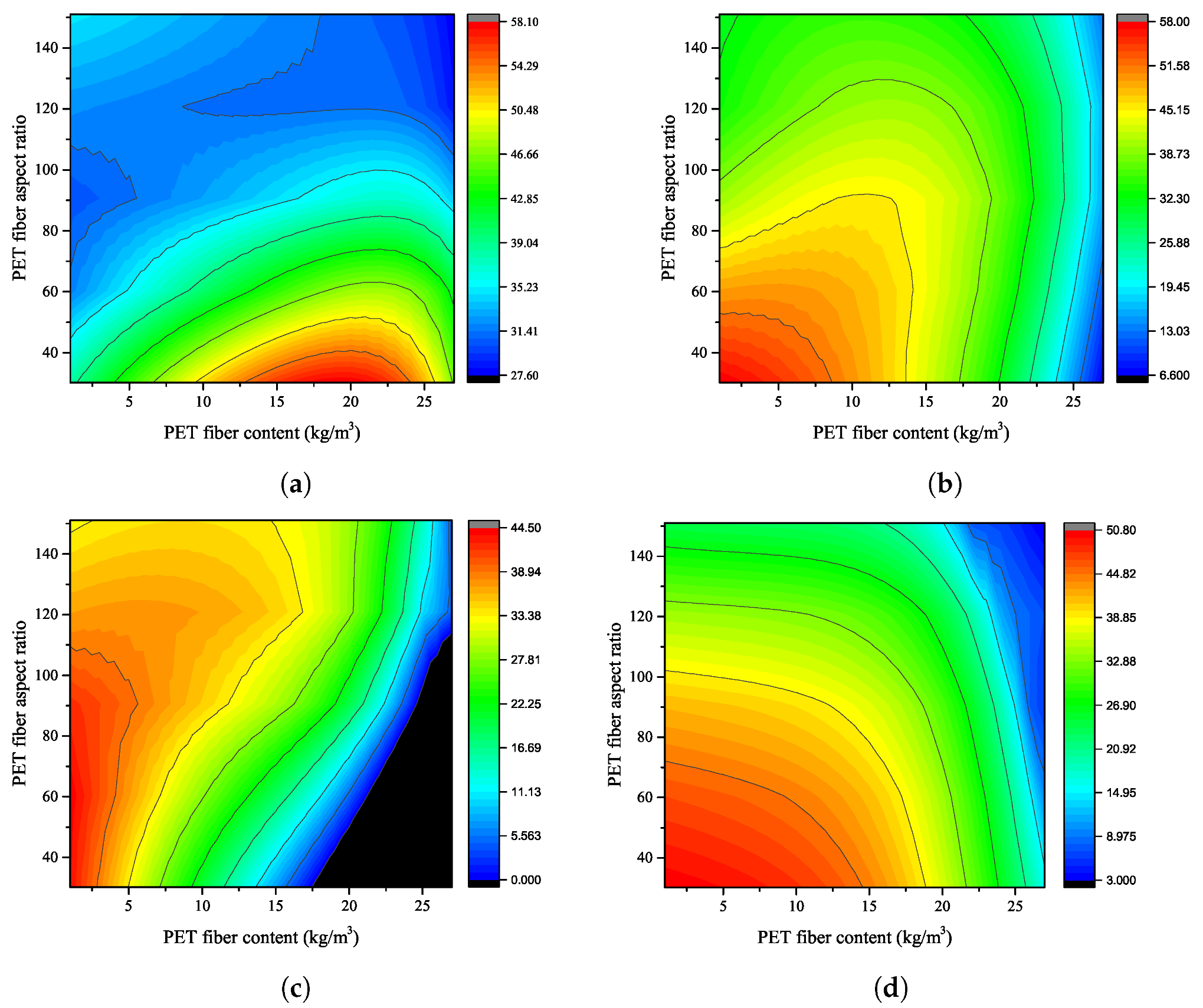 Applsci 13 02033 g006