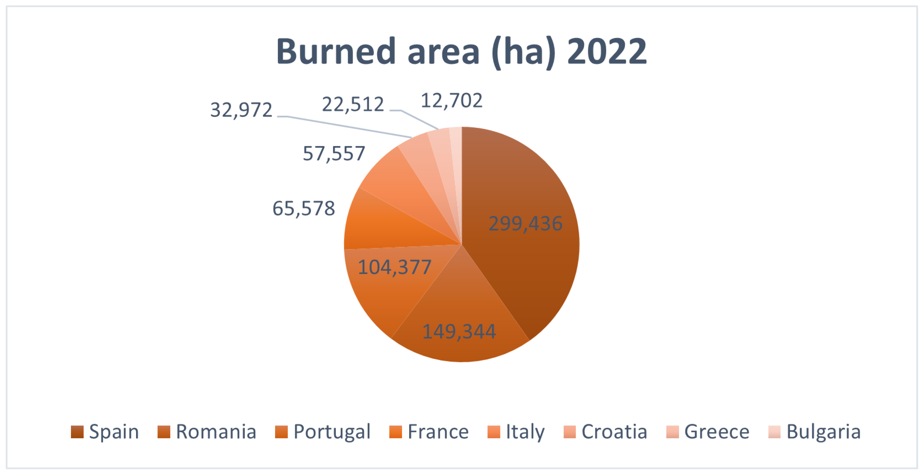 Applsci 13 02035 g001 Applsci 13 02035 g001