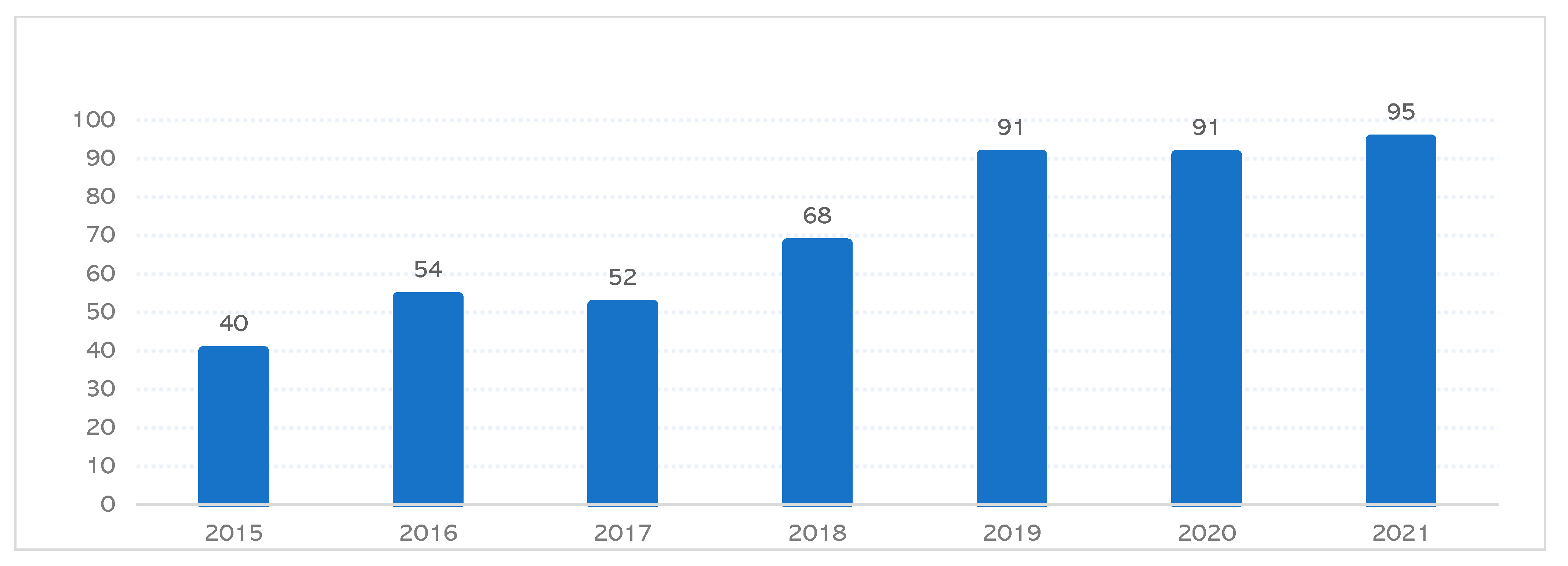 Applsci 13 02036 g001 550