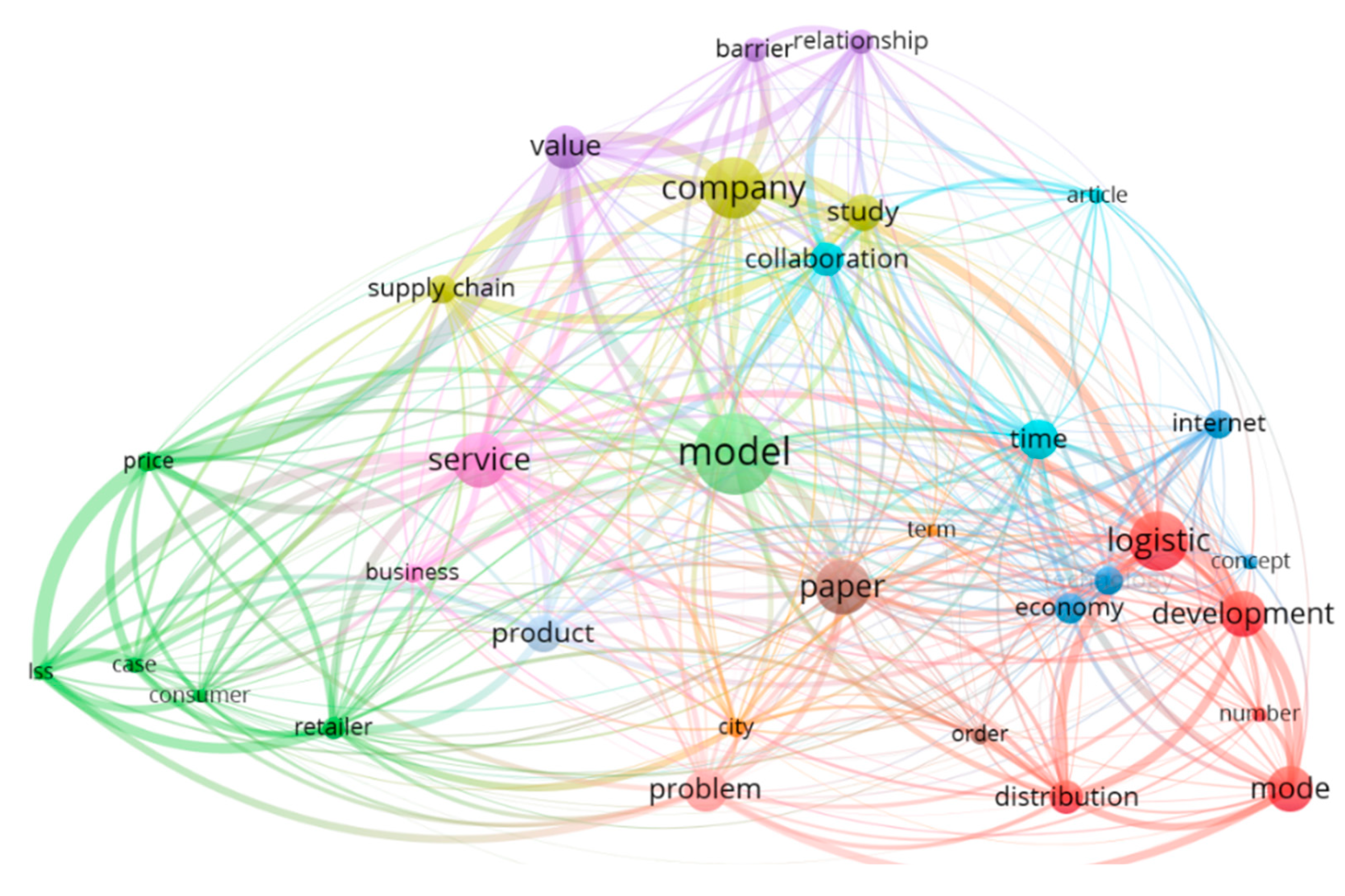 Applsci 13 02036 g003 550