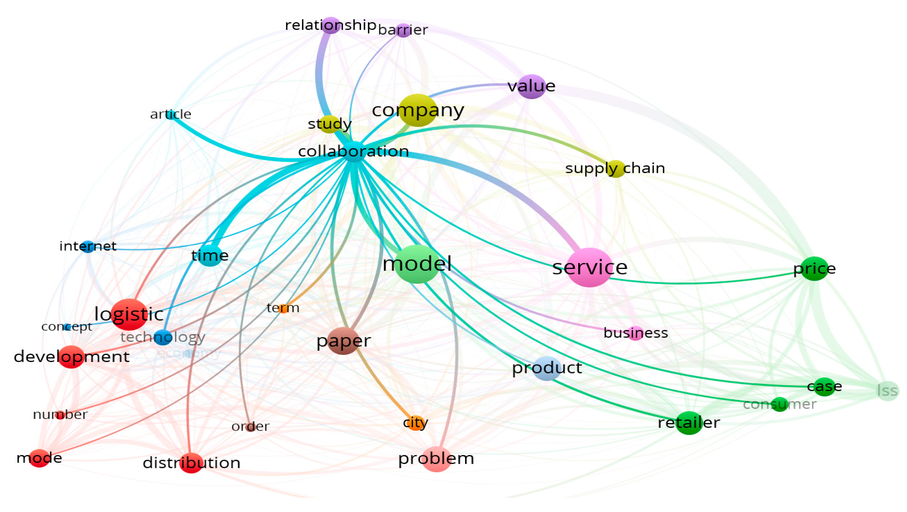 Applsci 13 02036 g005 550