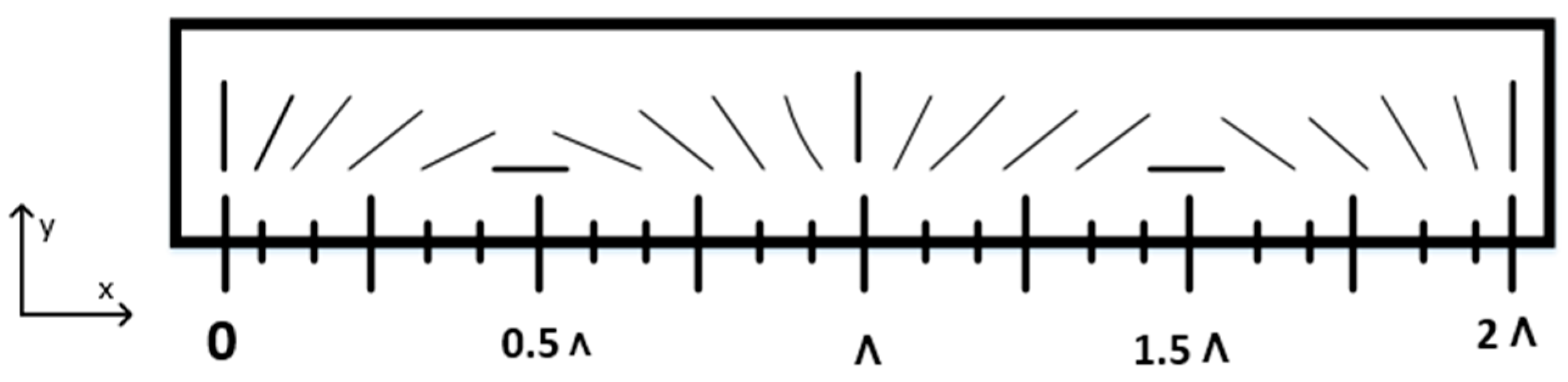 Applsci 13 02037 g001
