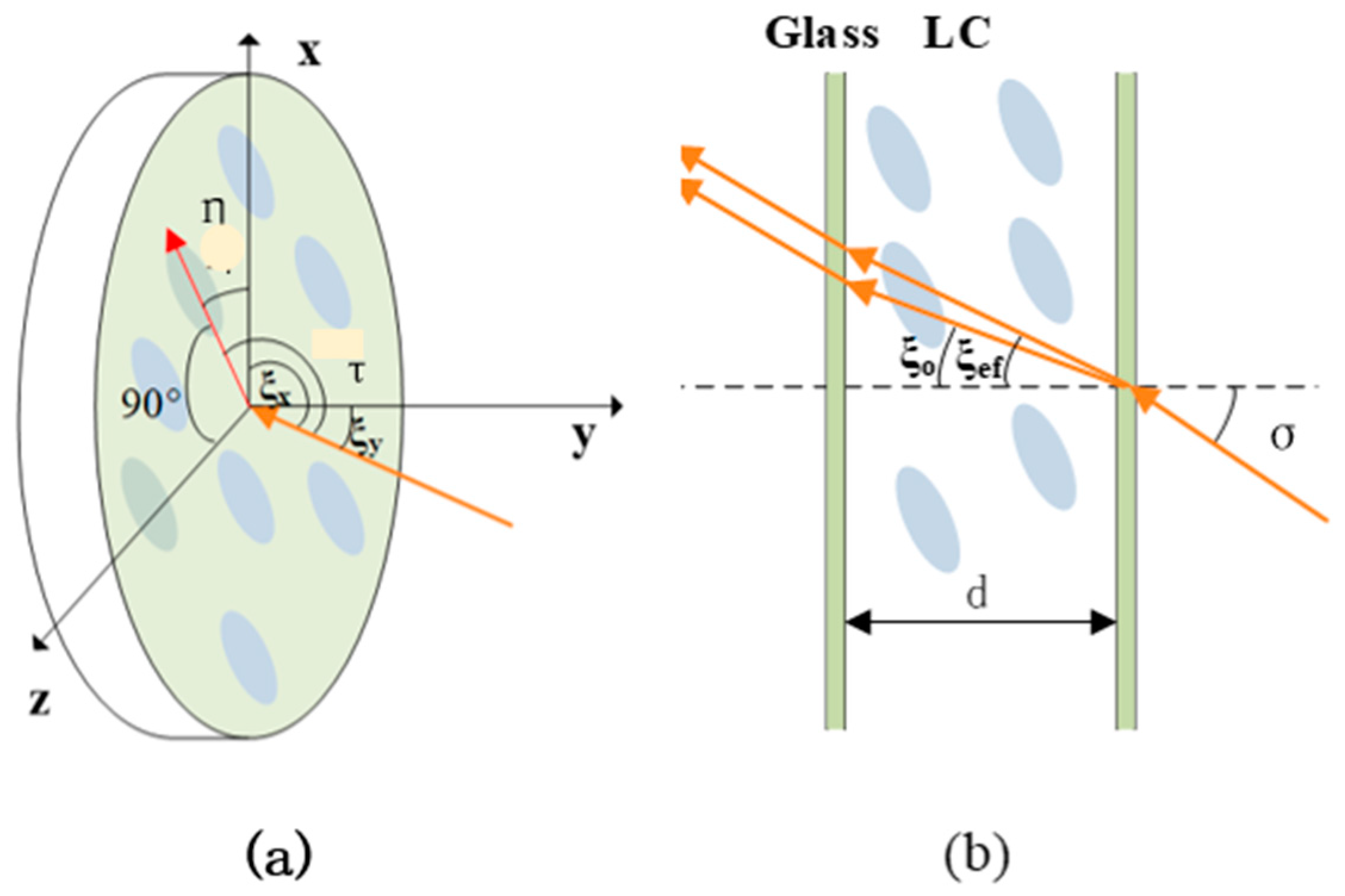 Applsci 13 02037 g005