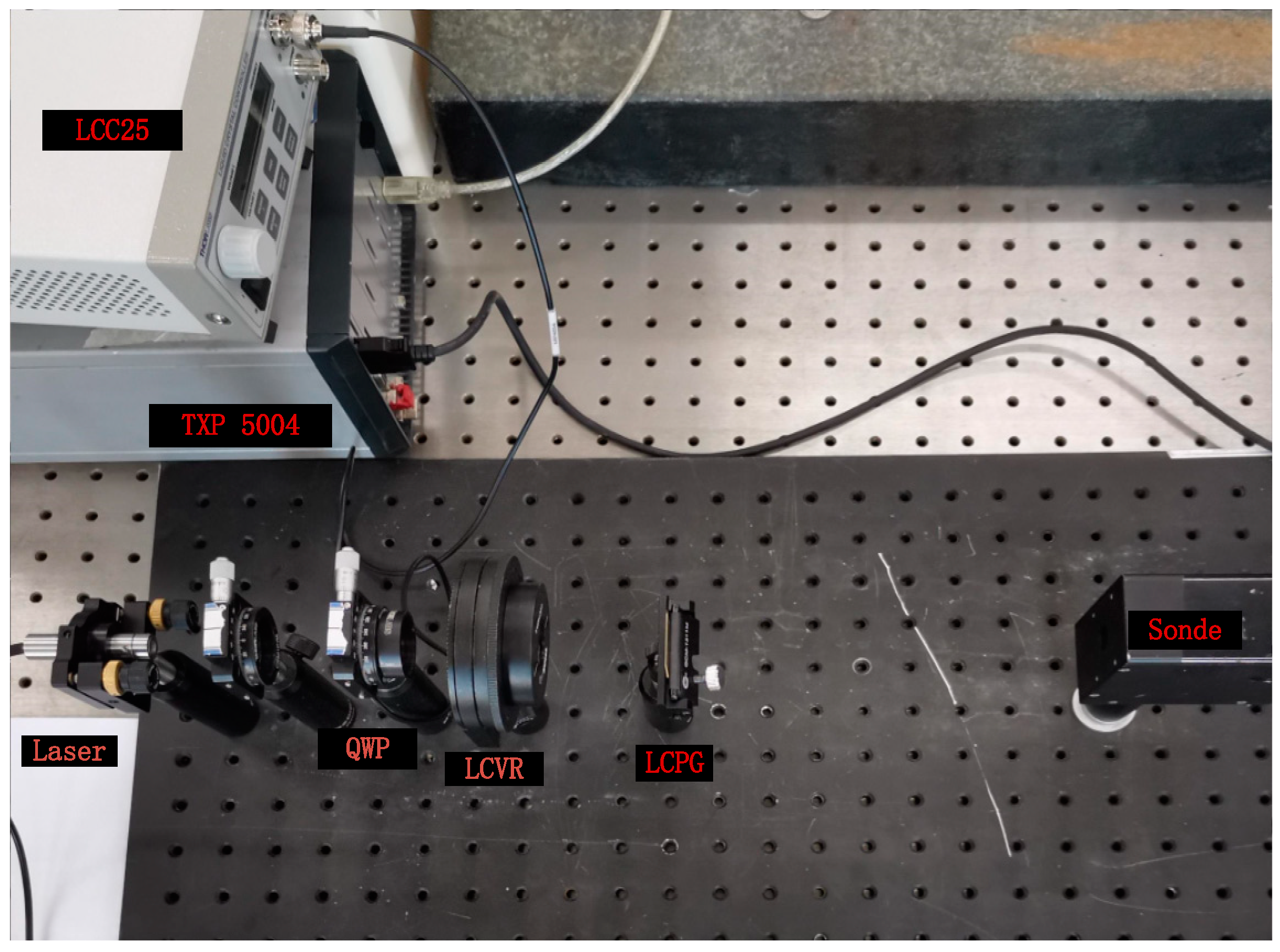 Applsci 13 02037 g007