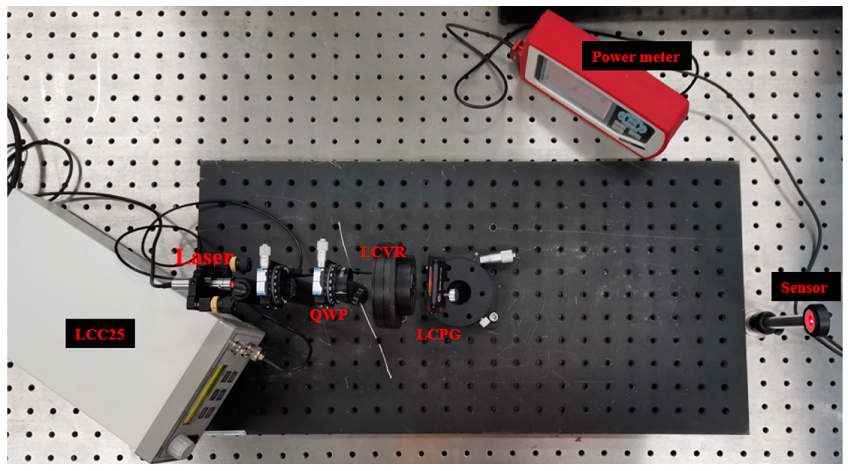 Applsci 13 02037 g009