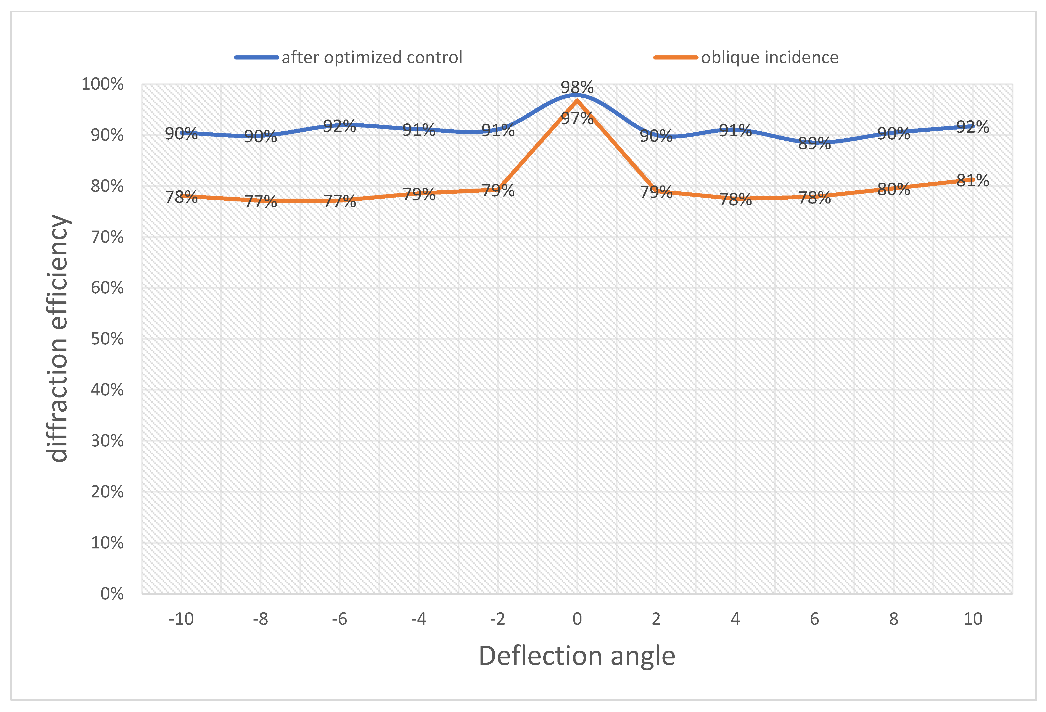 Applsci 13 02037 g010