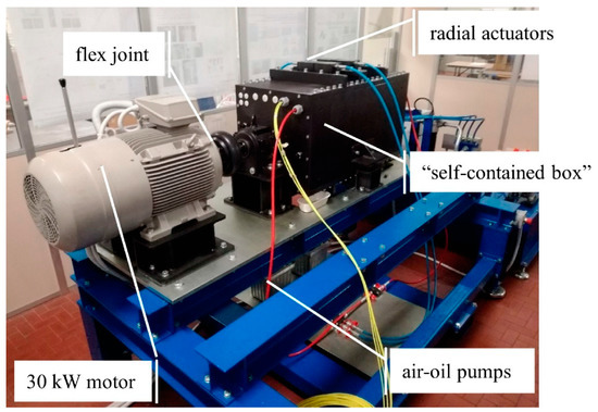 Explainable AI for Machine Fault ... Circuit Diagram