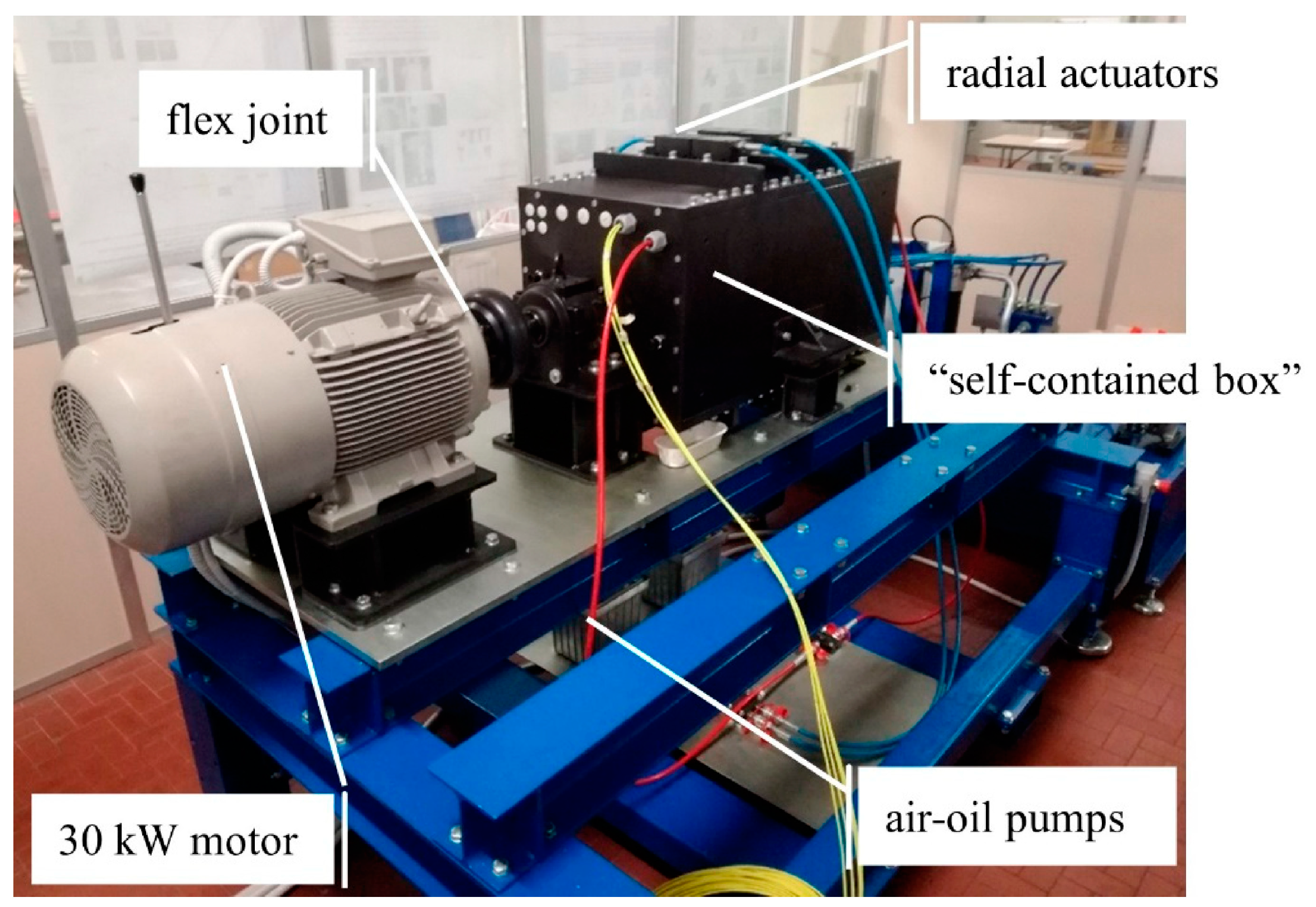 Applsci 13 02038 g001