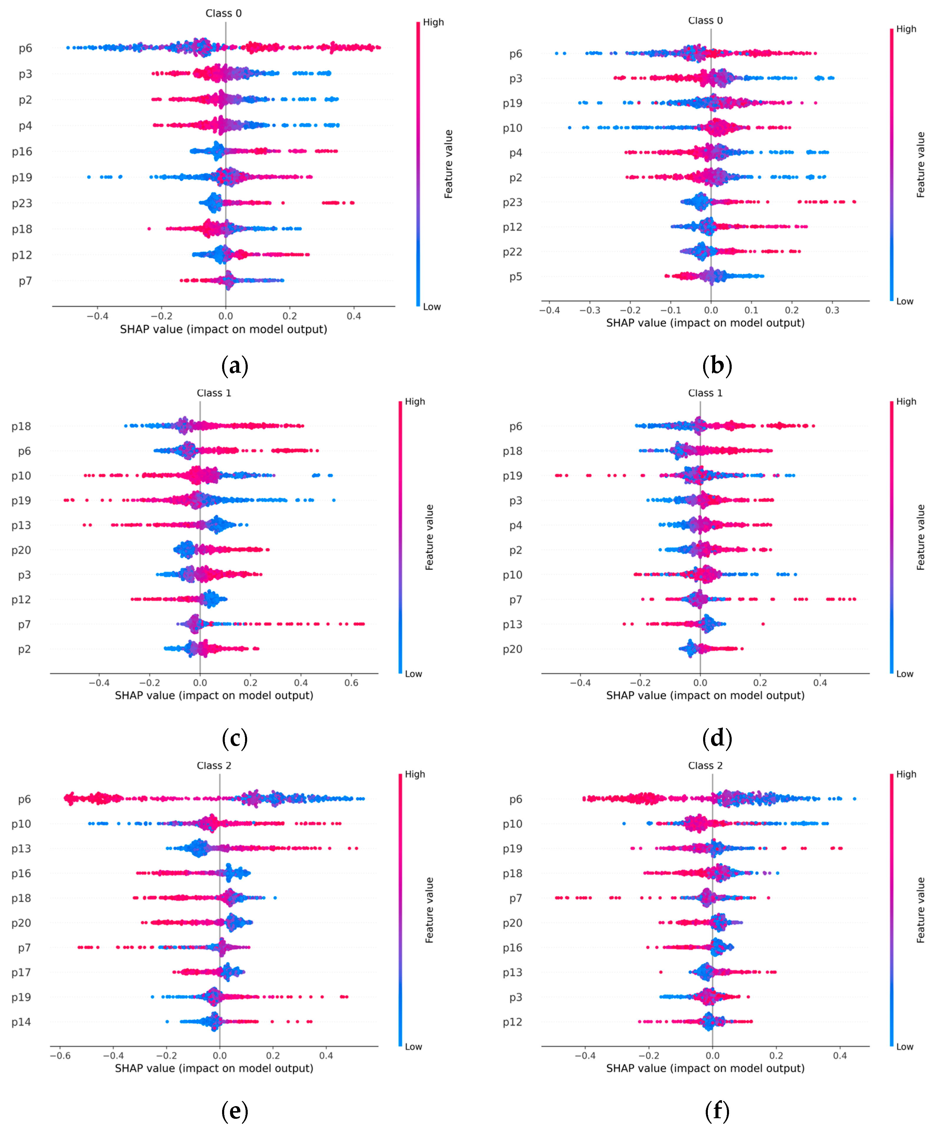 Applsci 13 02038 g006