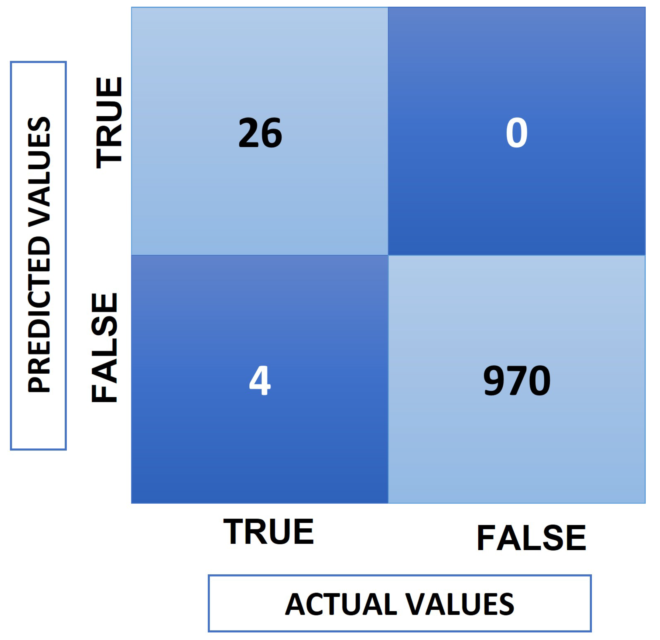 Applsci 13 02039 g003 550