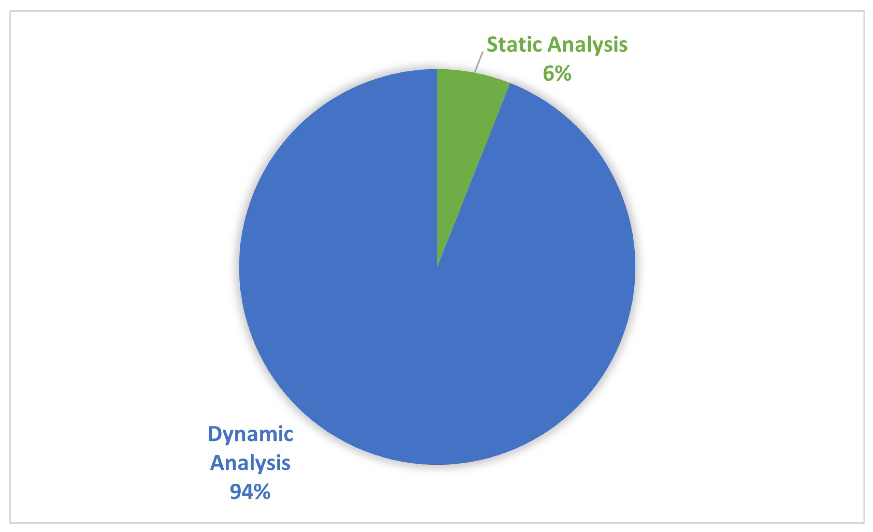 Applsci 13 02039 g005 550