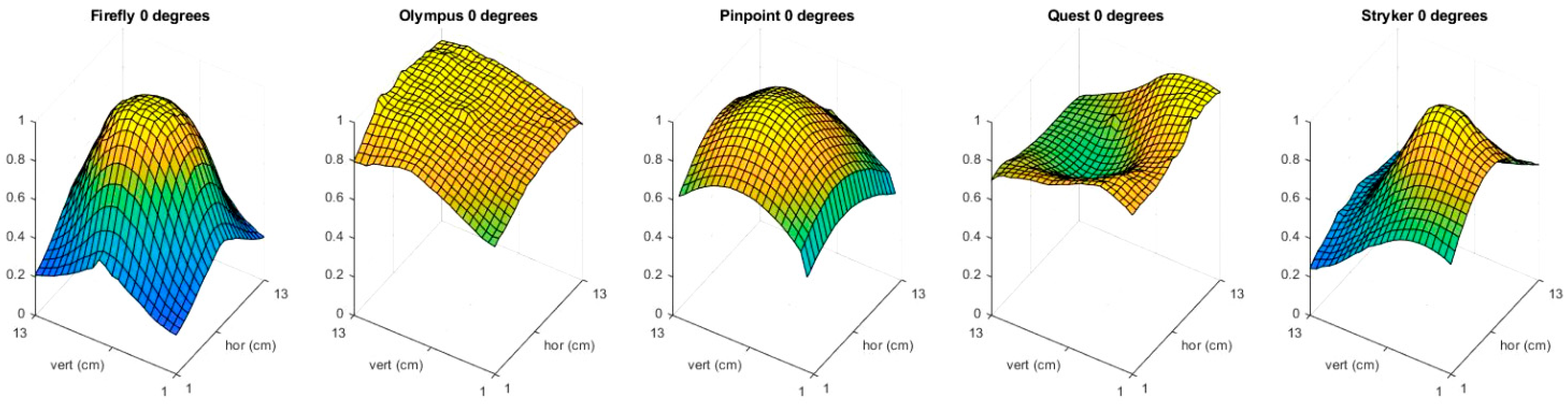Applsci 13 02042 g004