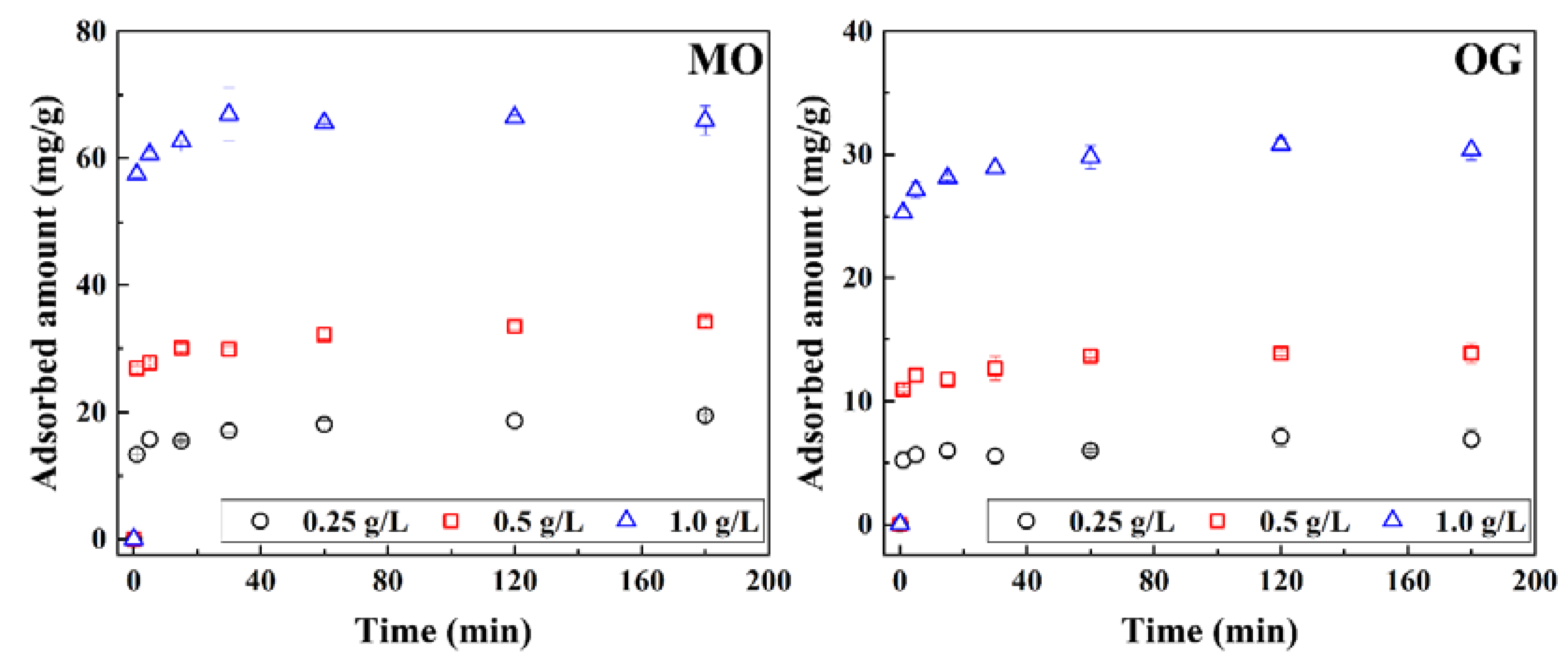 Applsci 13 02043 g005 Applsci 13 02043 g005