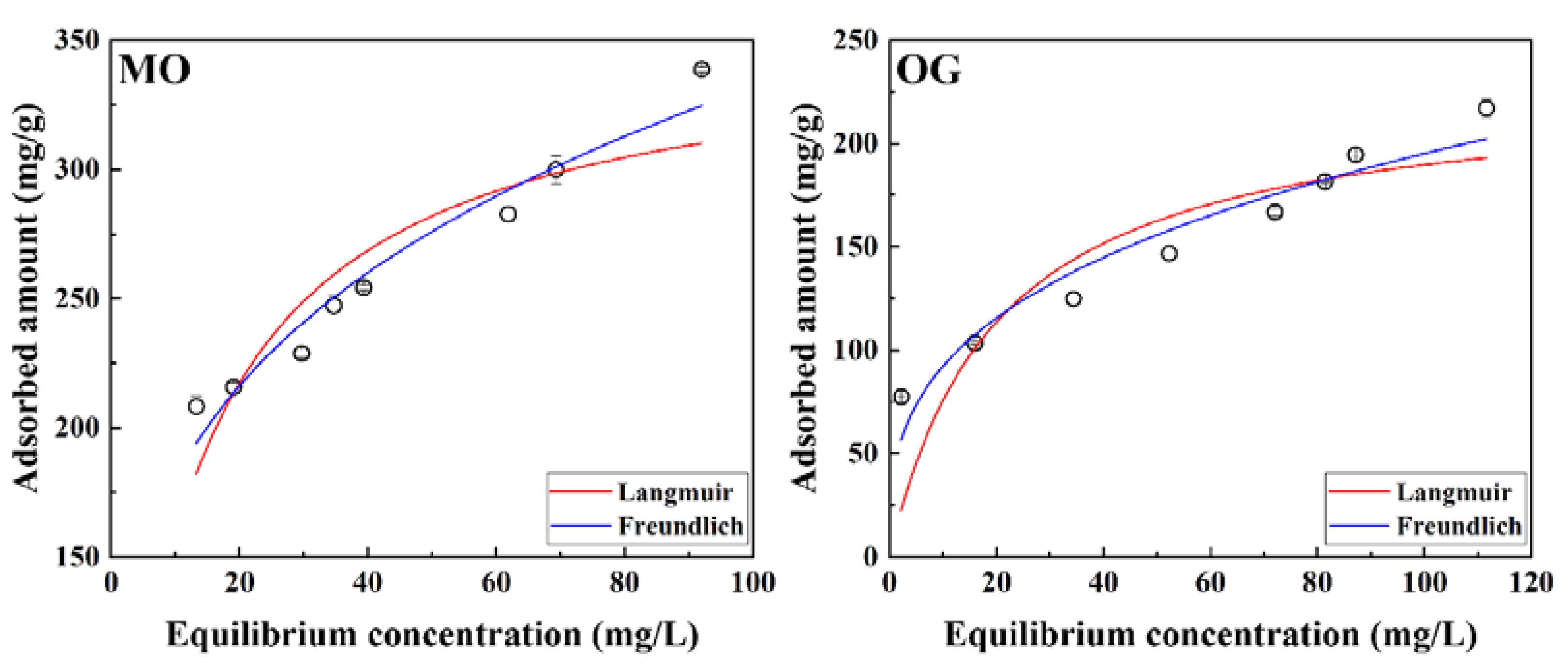 Applsci 13 02043 g006 Applsci 13 02043 g006