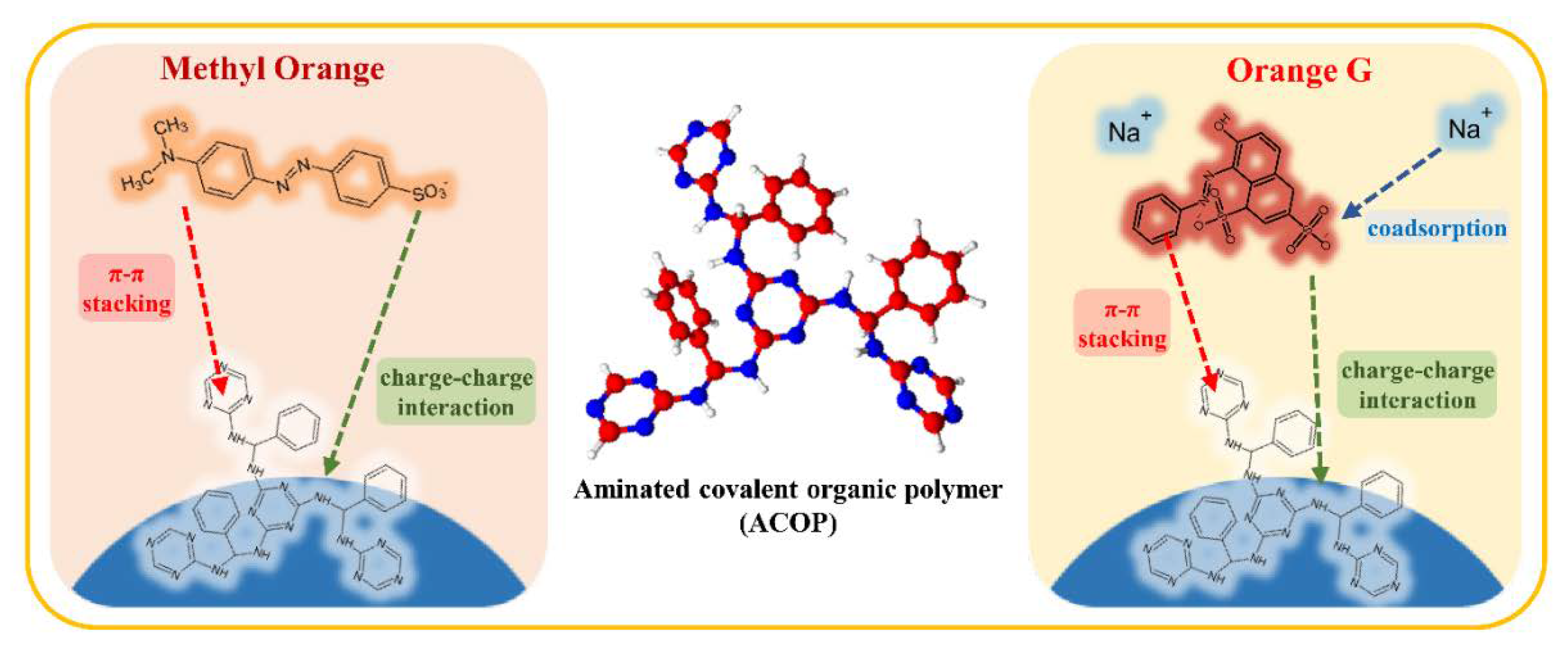 Applsci 13 02043 g010 Applsci 13 02043 g010