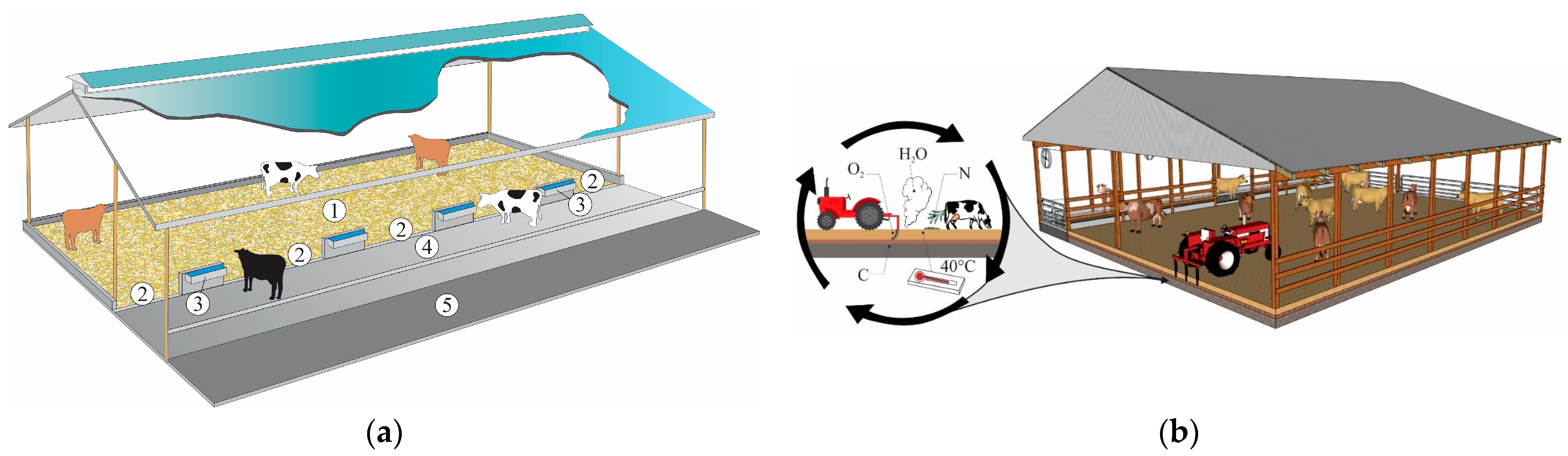 Applsci 13 02044 g001 Applsci 13 02044 g001