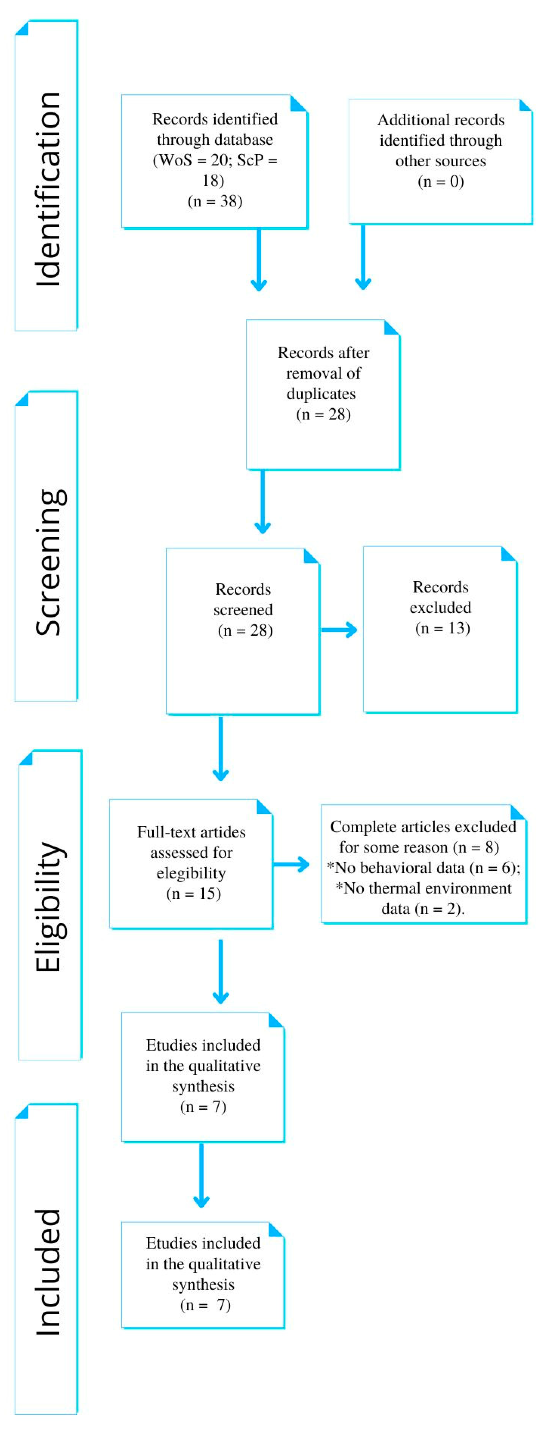 Applsci 13 02044 g002 Applsci 13 02044 g002