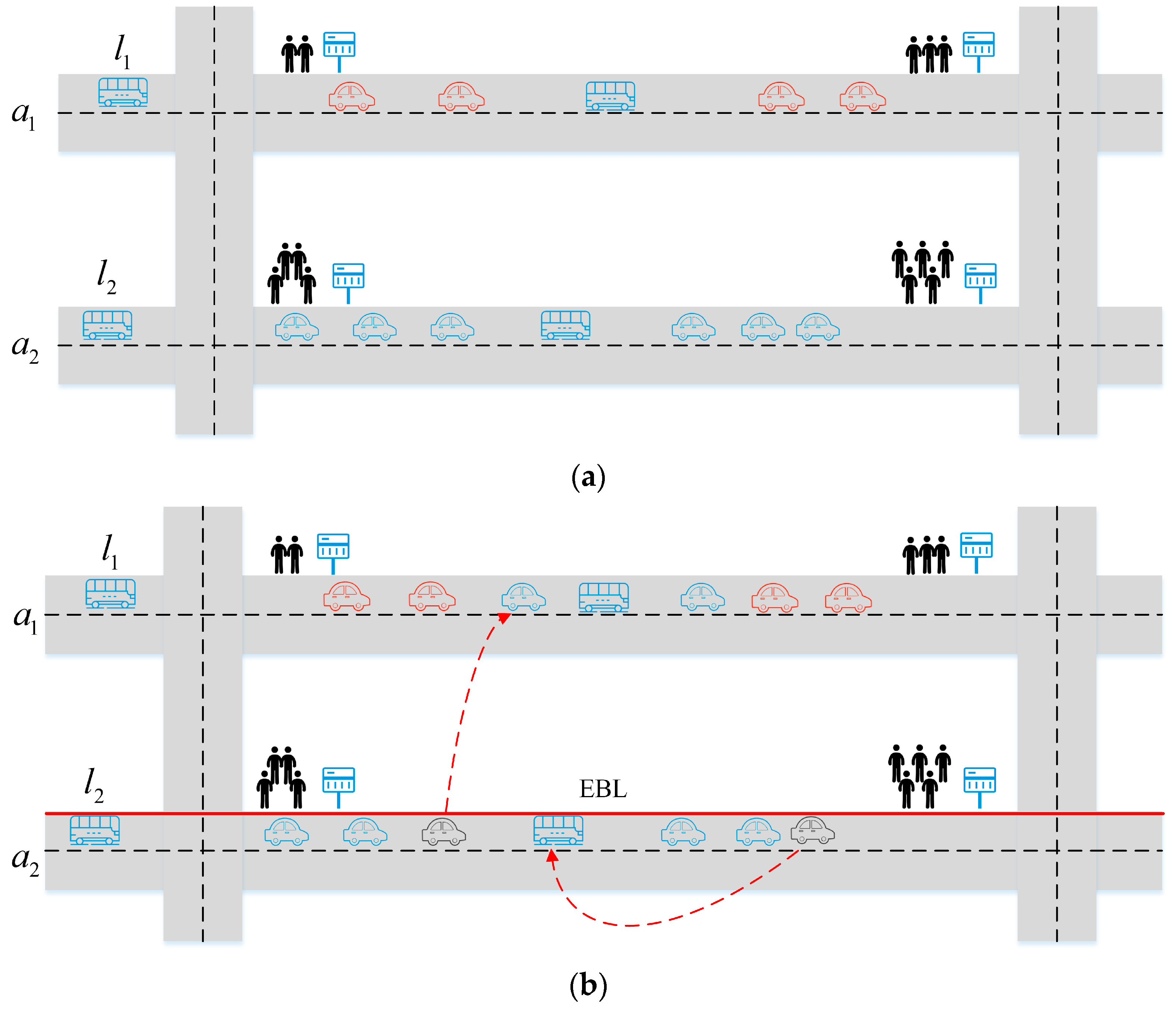 Applied Sciences | Free Full-Text | Exclusive Bus Lane Allocation 