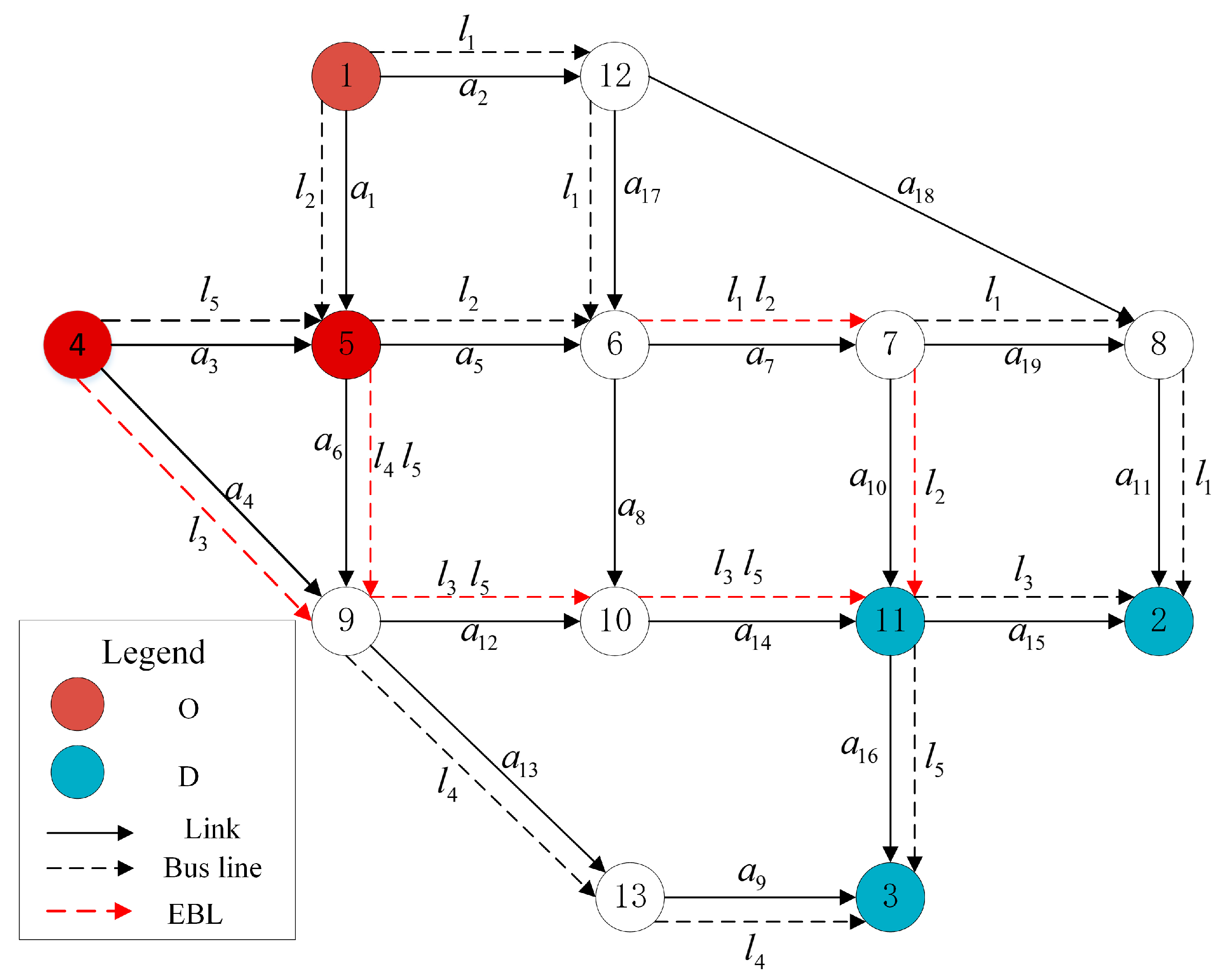 Applied Sciences | Free Full-Text | Exclusive Bus Lane Allocation 