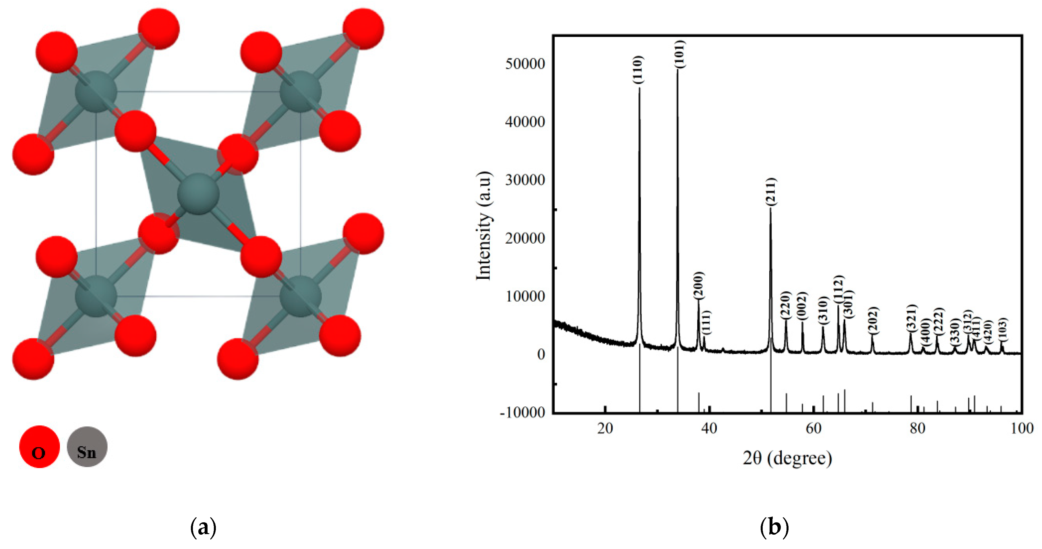 Applsci 13 02048 g005 550