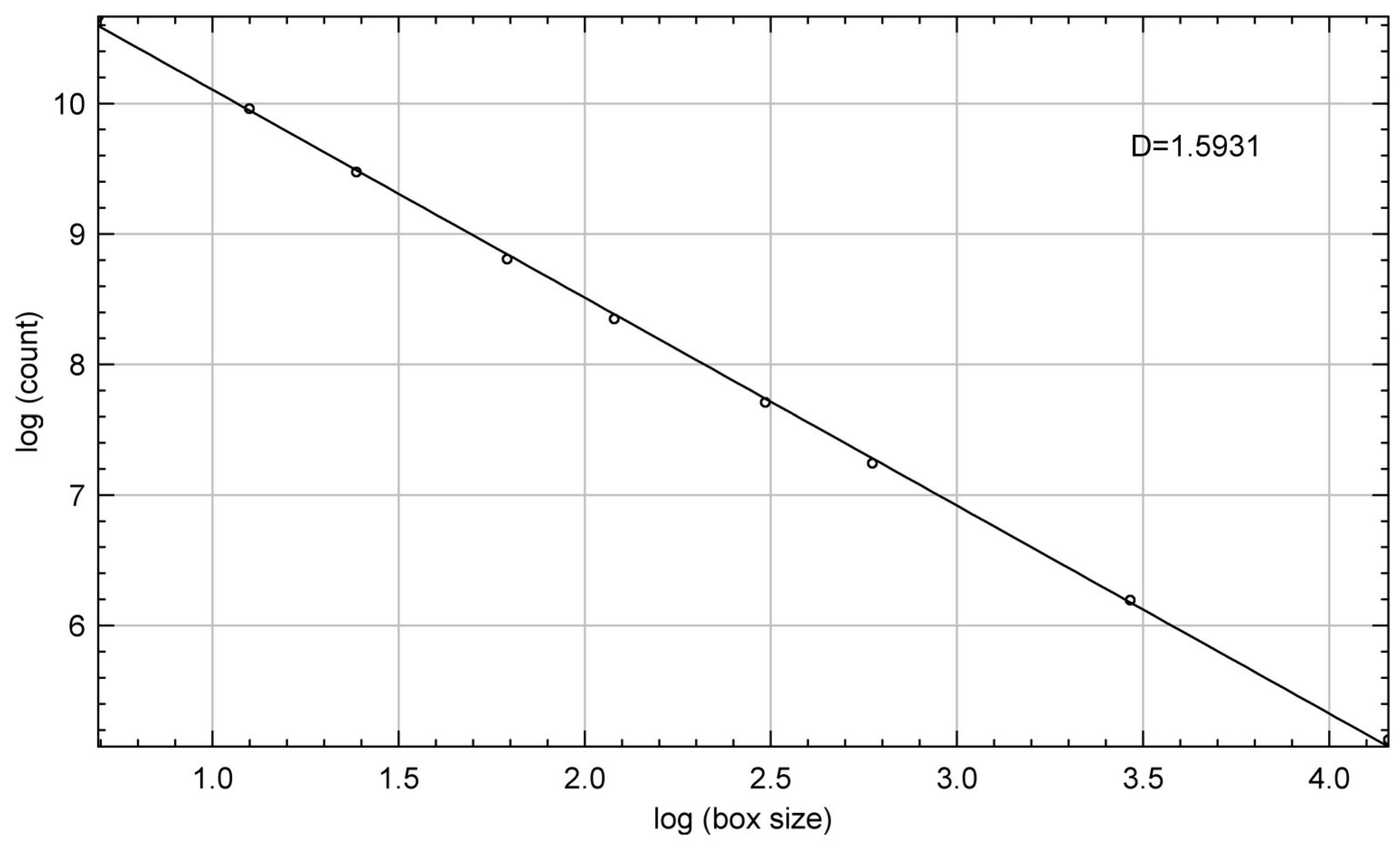 Applsci 13 02049 g004 Applsci 13 02049 g004