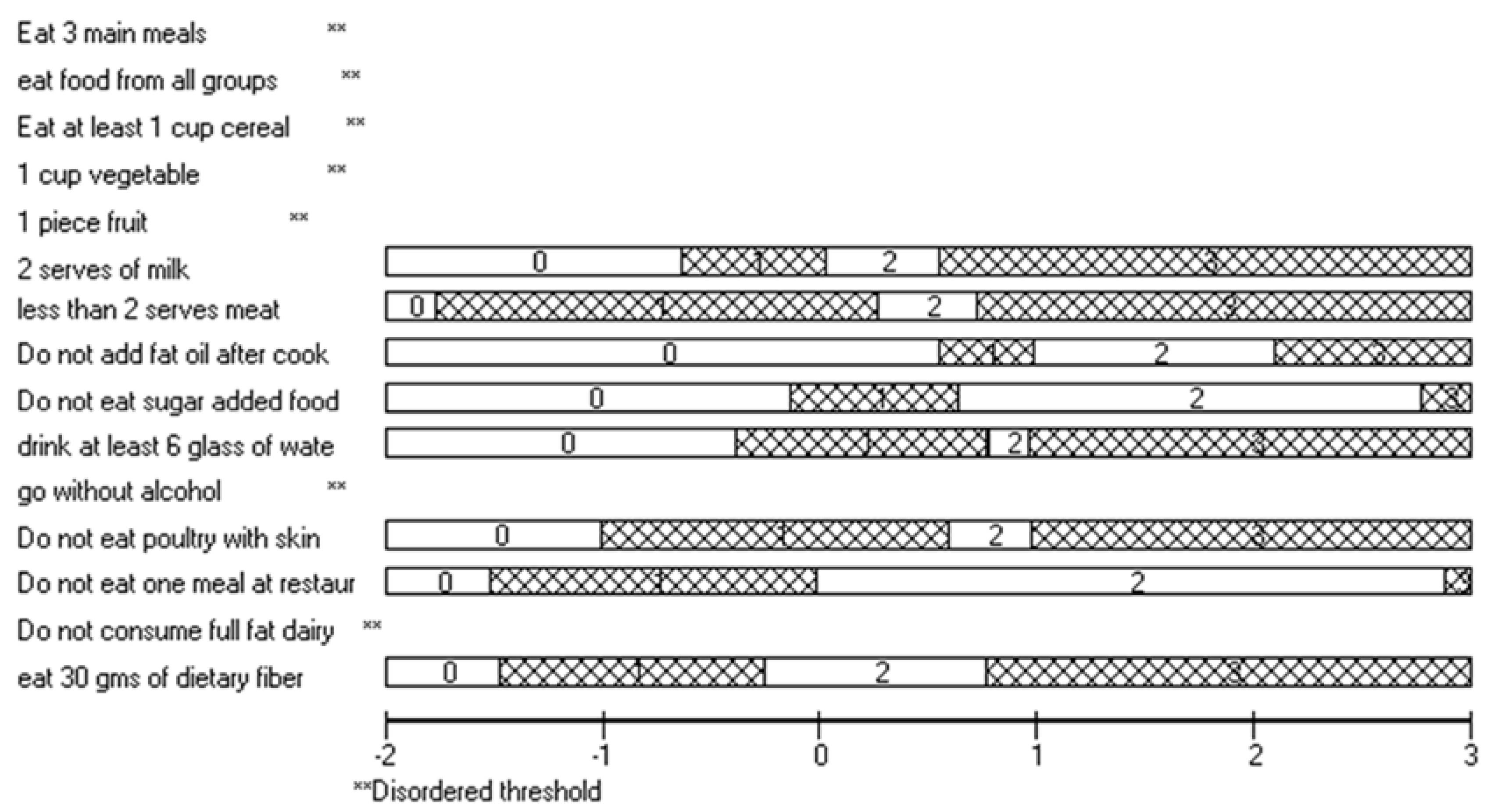 Applsci 13 02050 g001 Applsci 13 02050 g001
