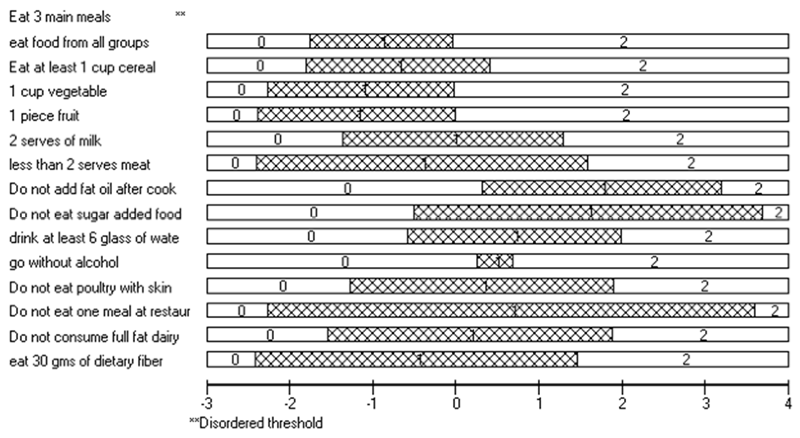 Applsci 13 02050 g002 Applsci 13 02050 g002