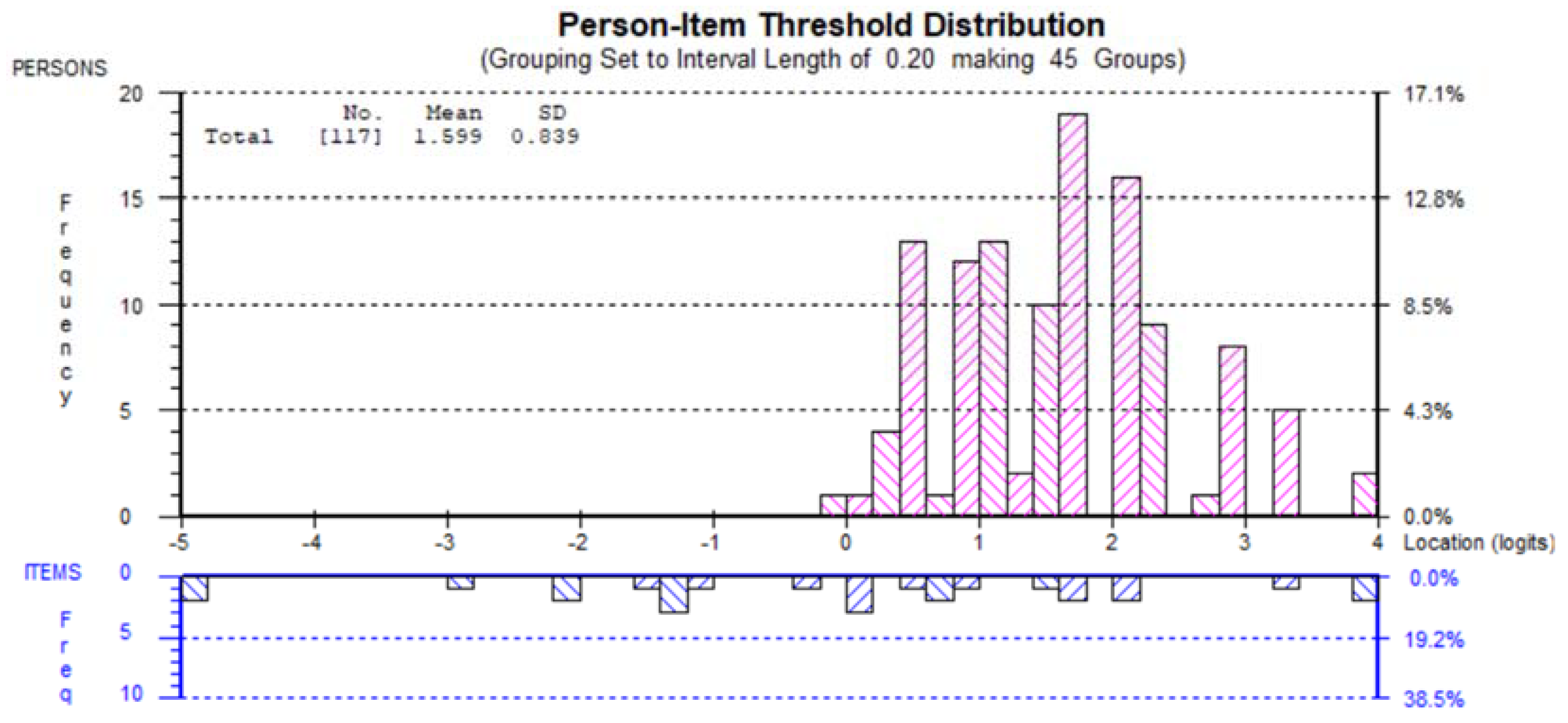 Applsci 13 02050 g003 Applsci 13 02050 g003