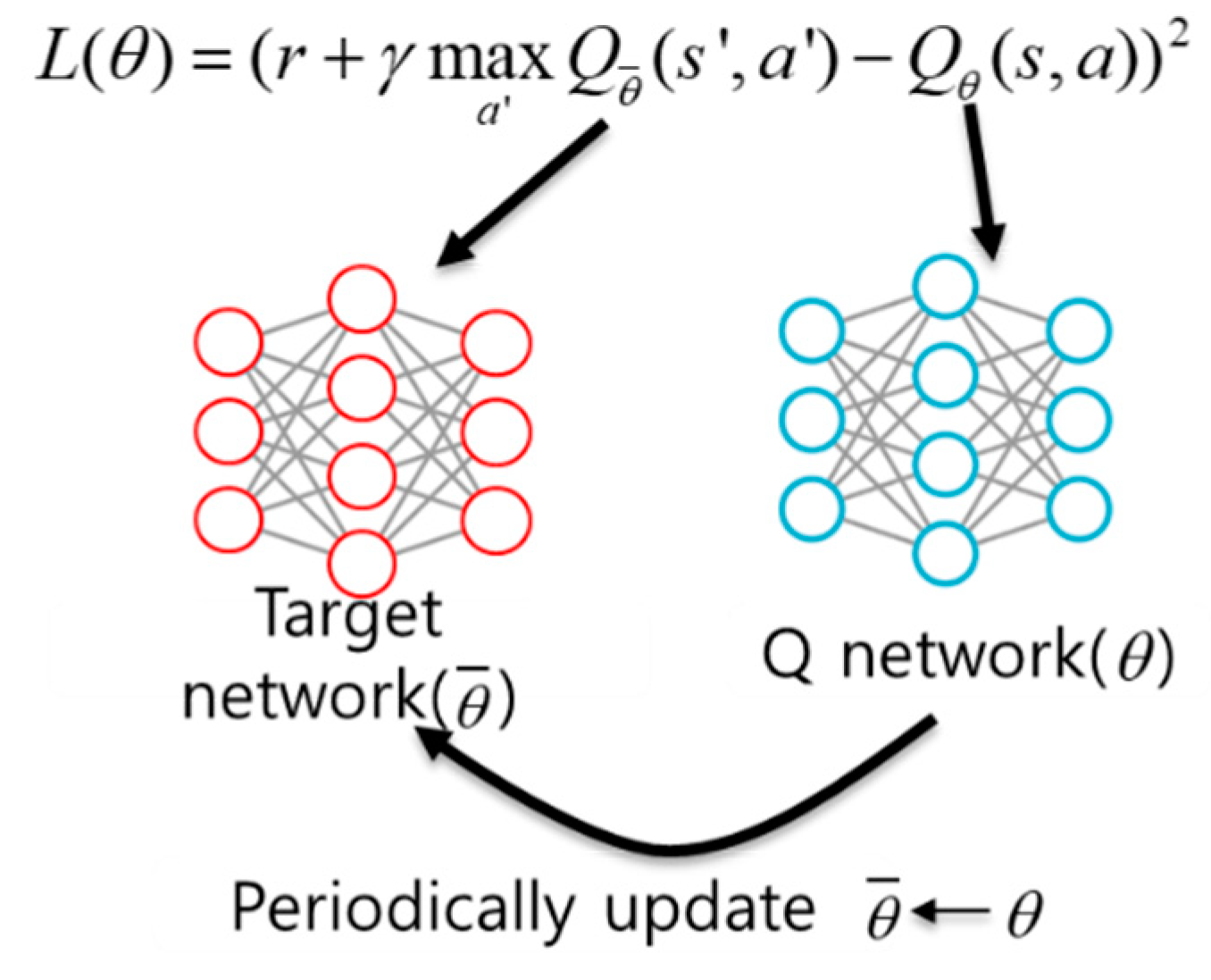 Applsci 13 02053 g004 550