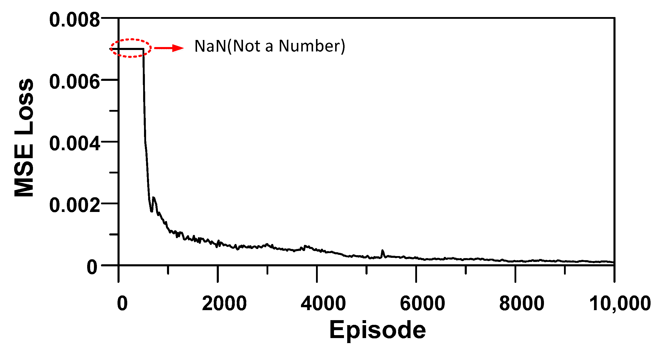 Applsci 13 02053 g011 550