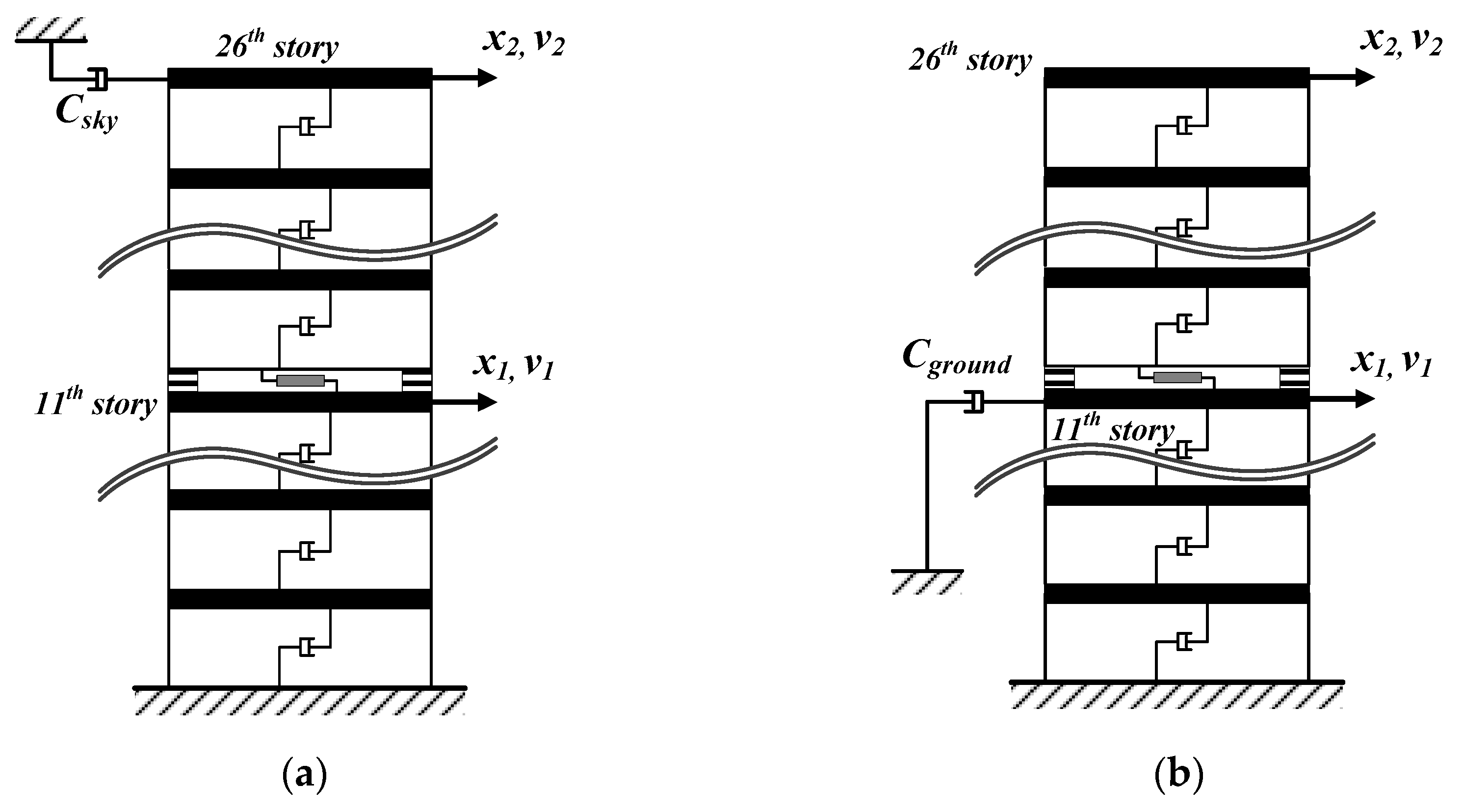 Applsci 13 02053 g012 550