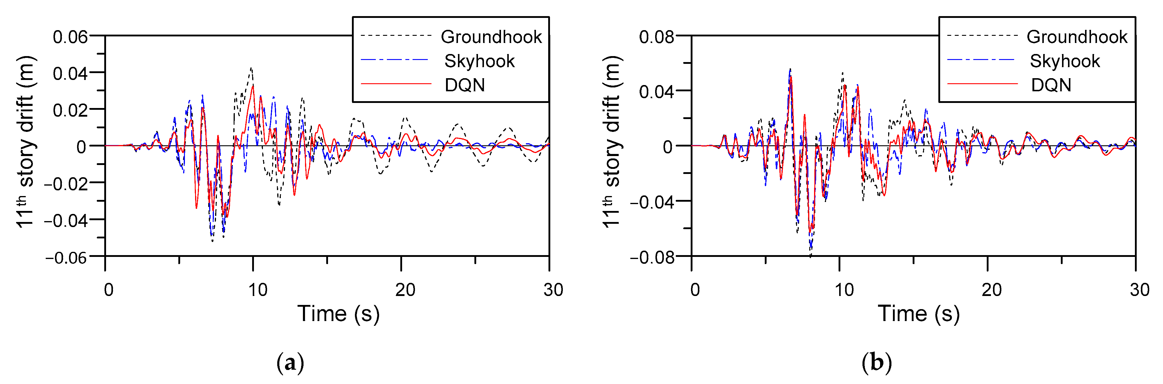 Applsci 13 02053 g013 550