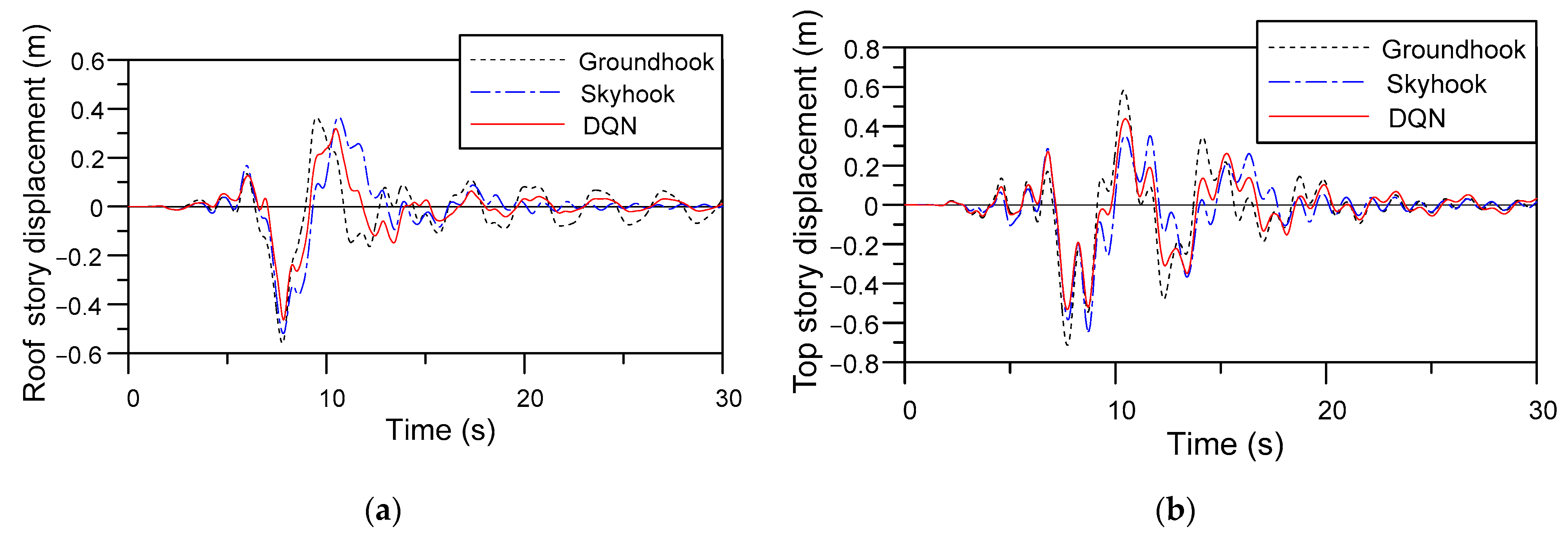 Applsci 13 02053 g015 550
