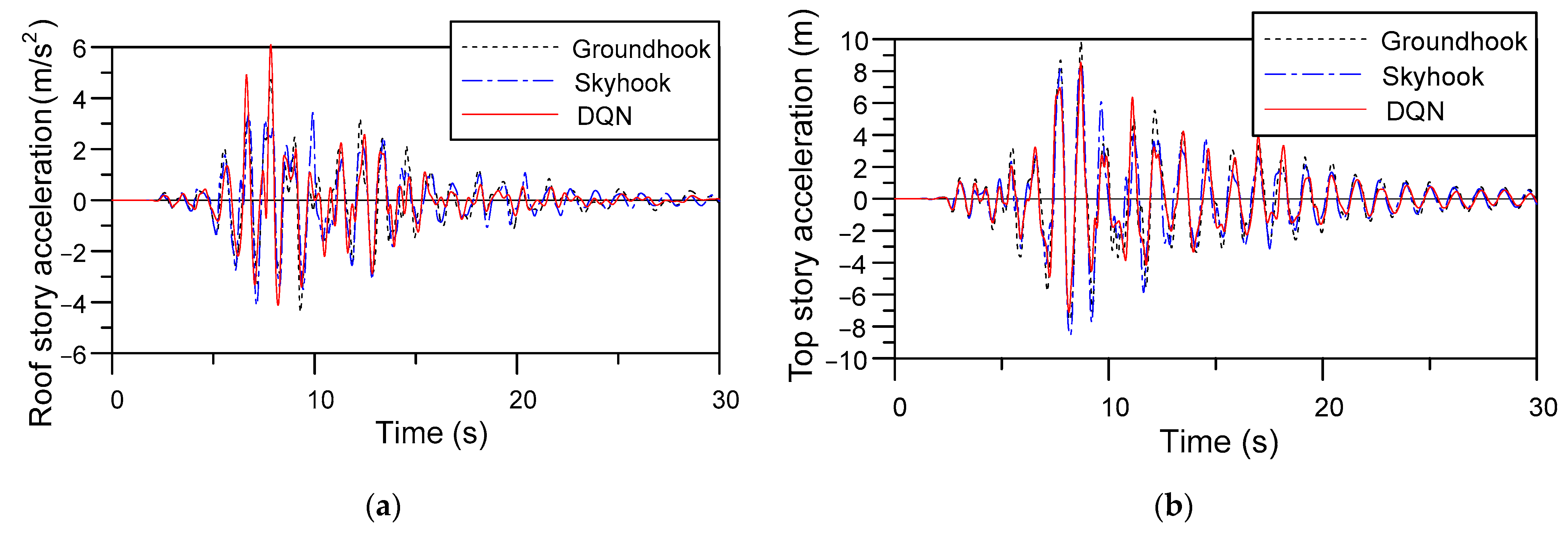 Applsci 13 02053 g016 550