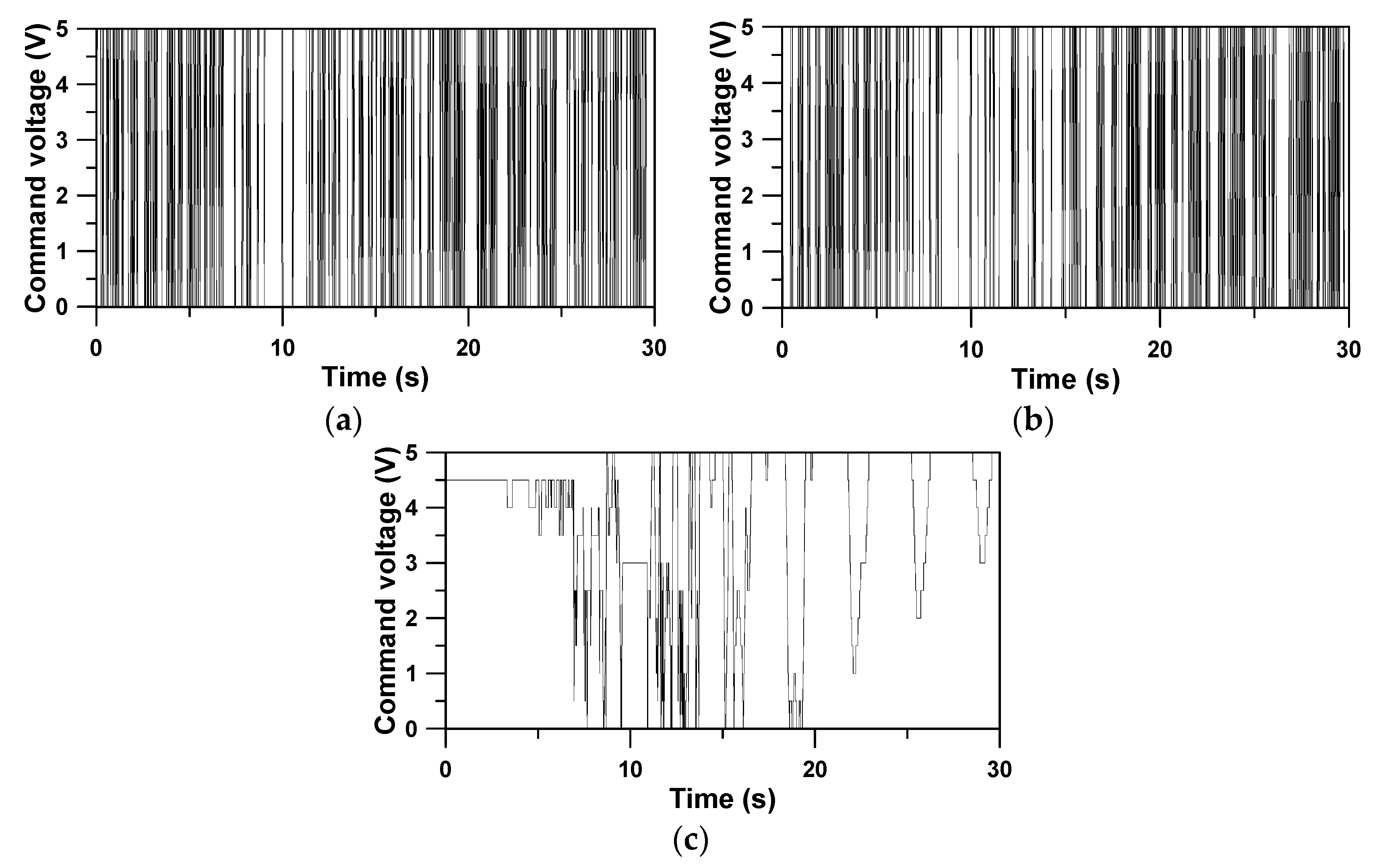 Applsci 13 02053 g018 550