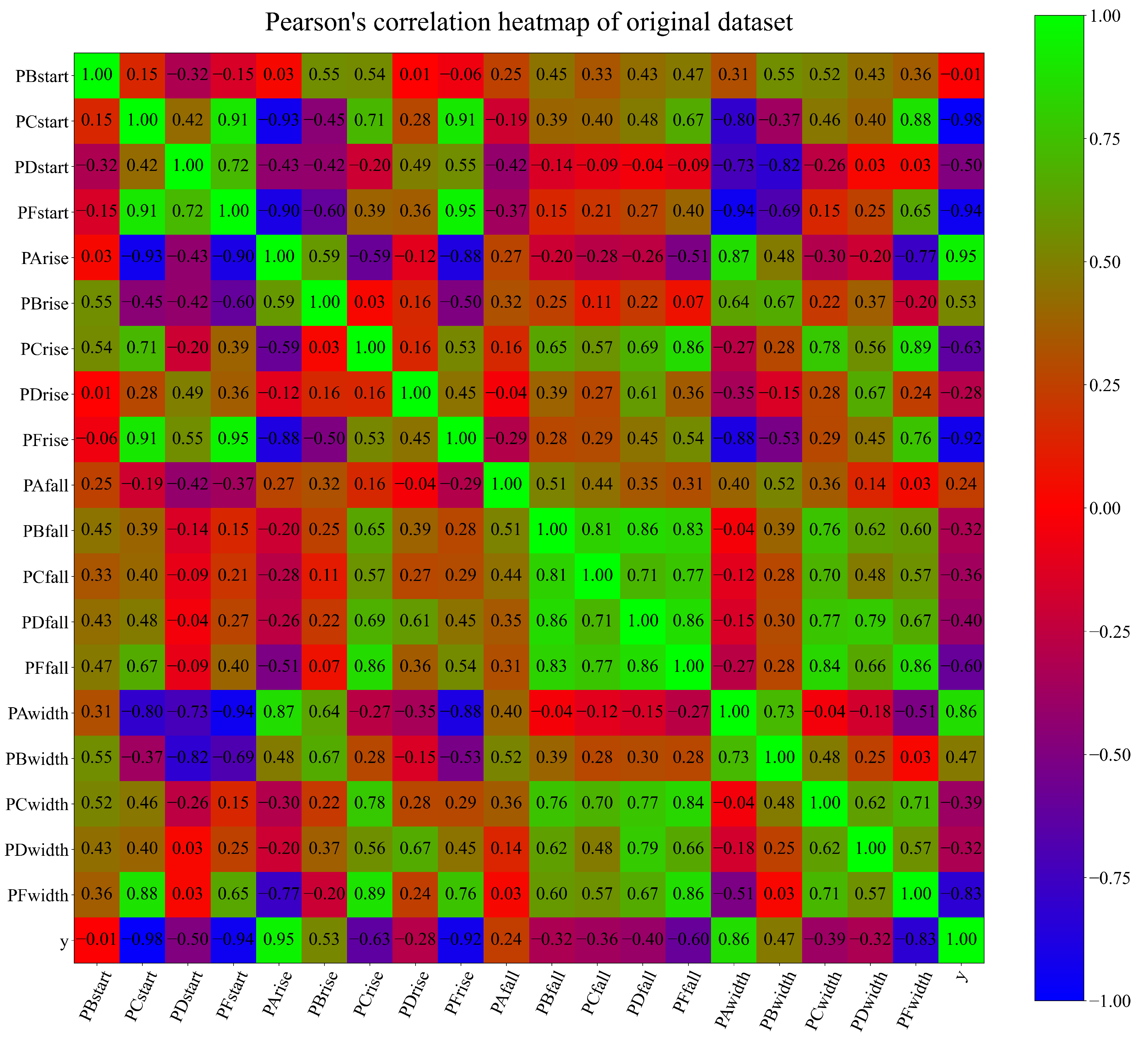 Applsci 13 02059 g003