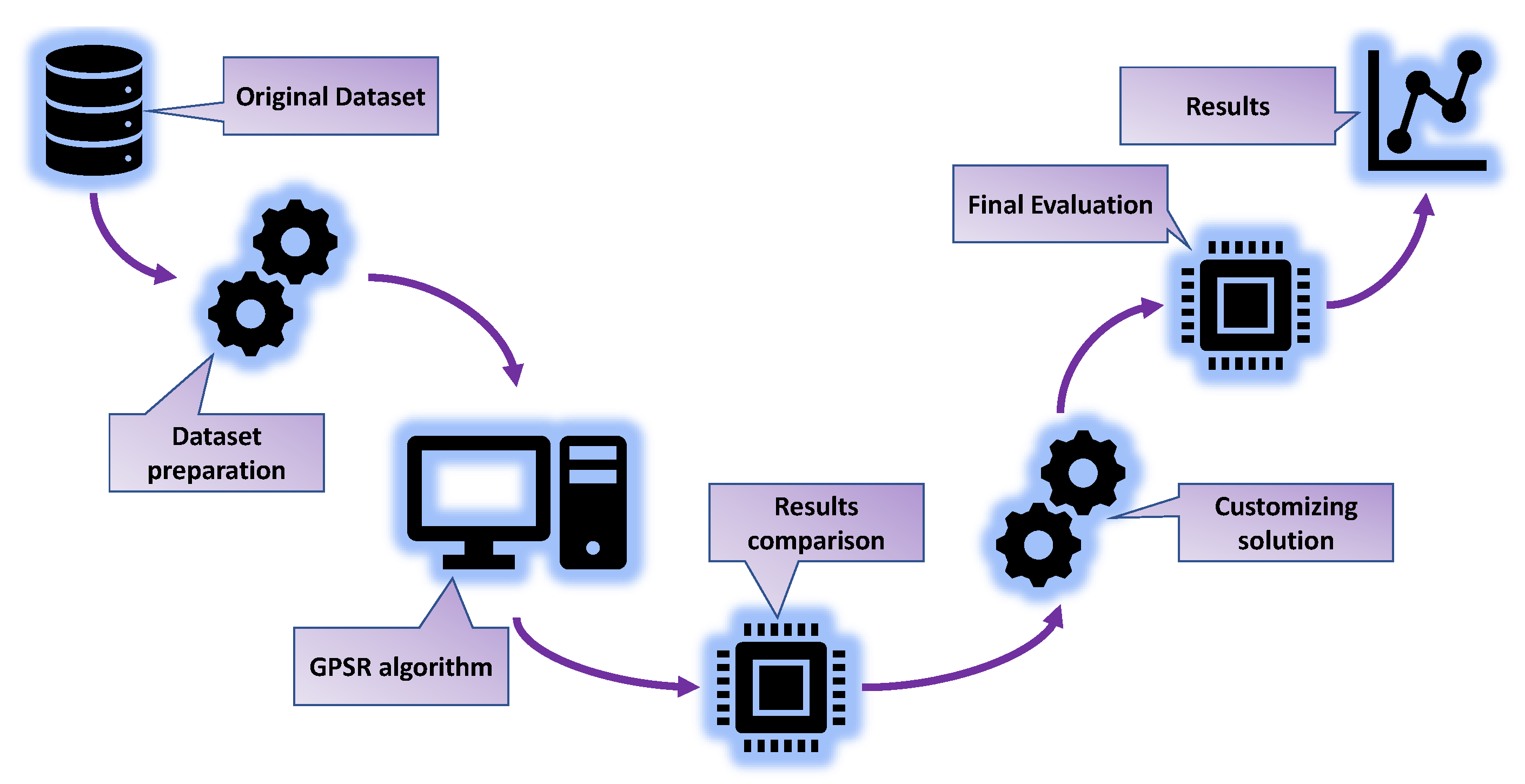 Applsci 13 02059 g004
