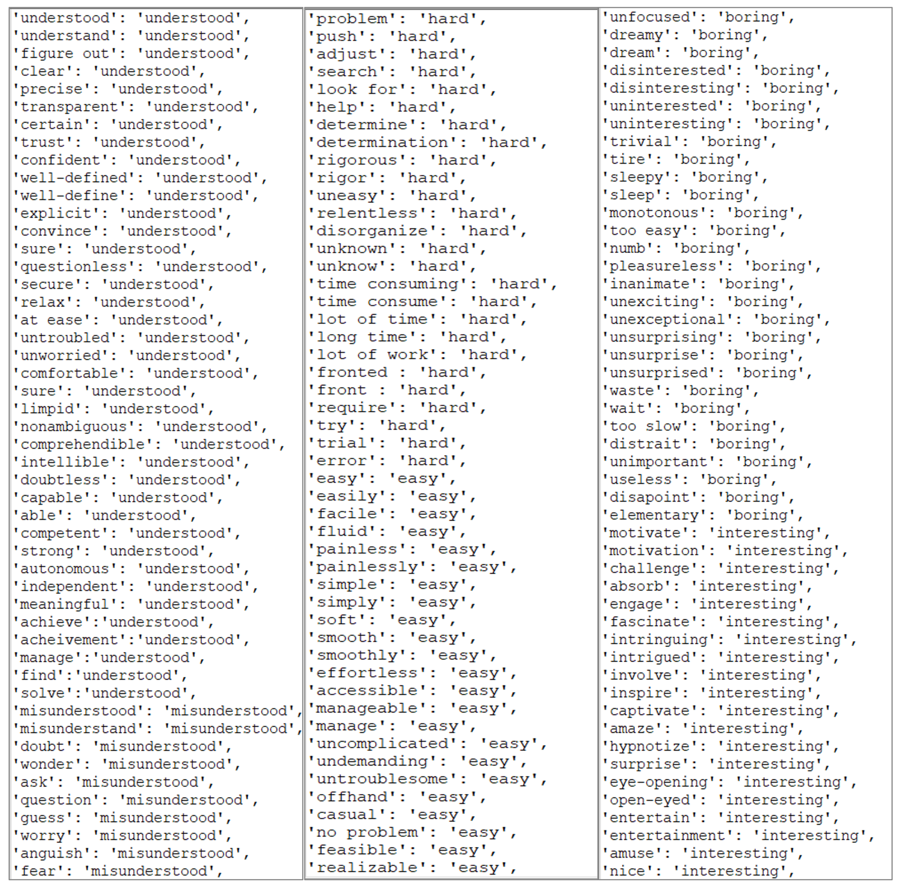 Applsci 13 02061 g003